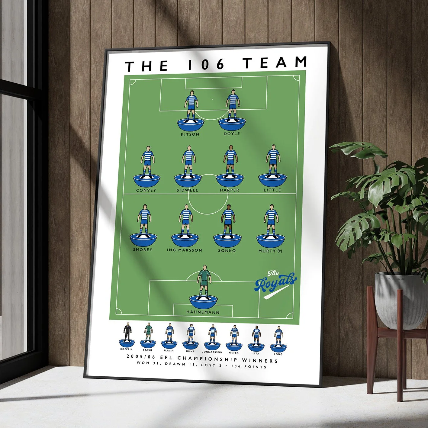 Reading The 106 Team