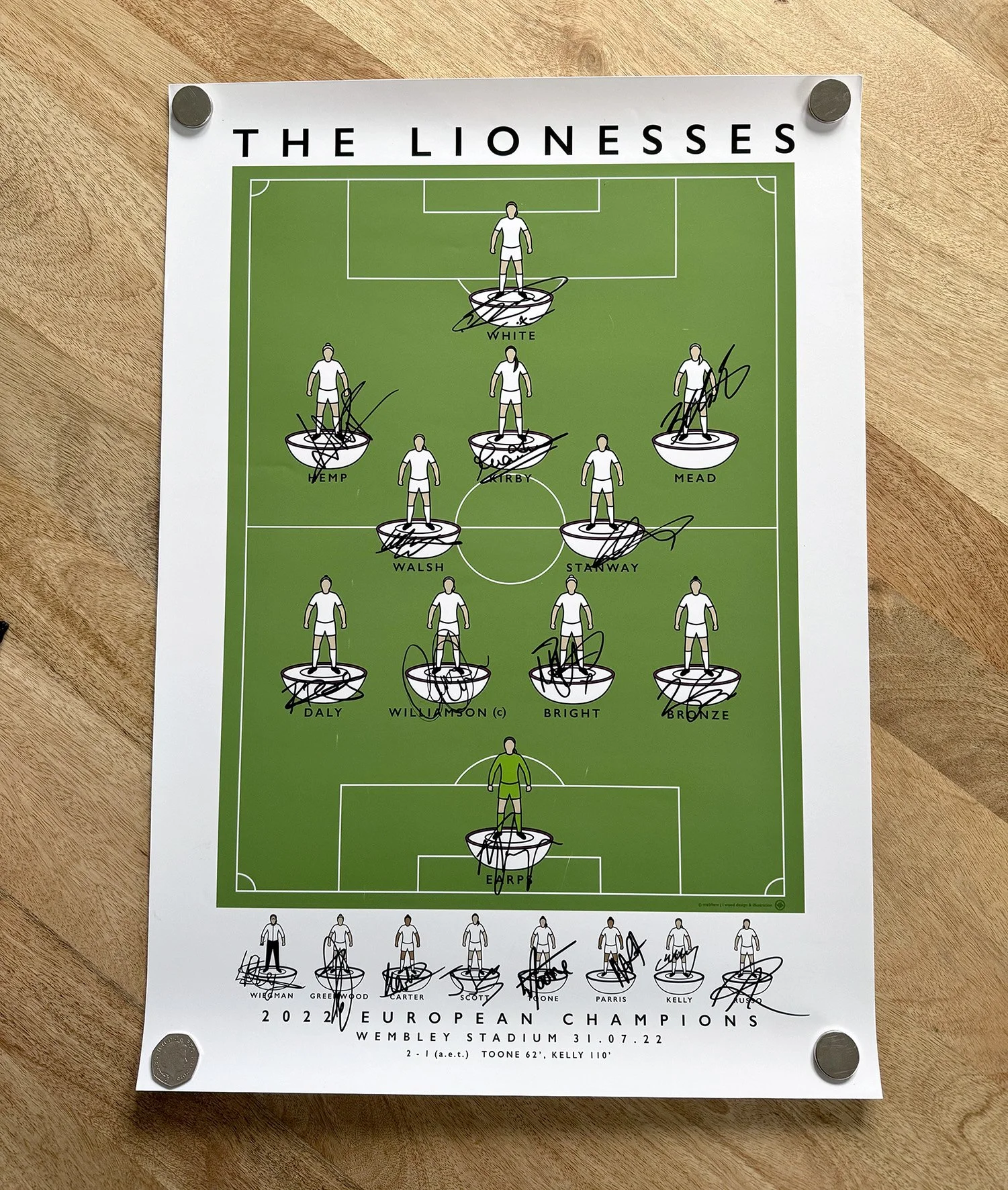 Lionesses.jpg
