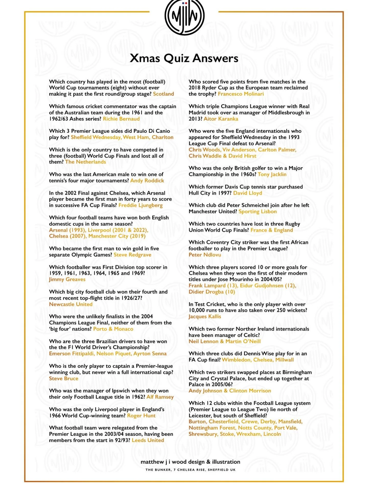 Here&rsquo;s the answers!