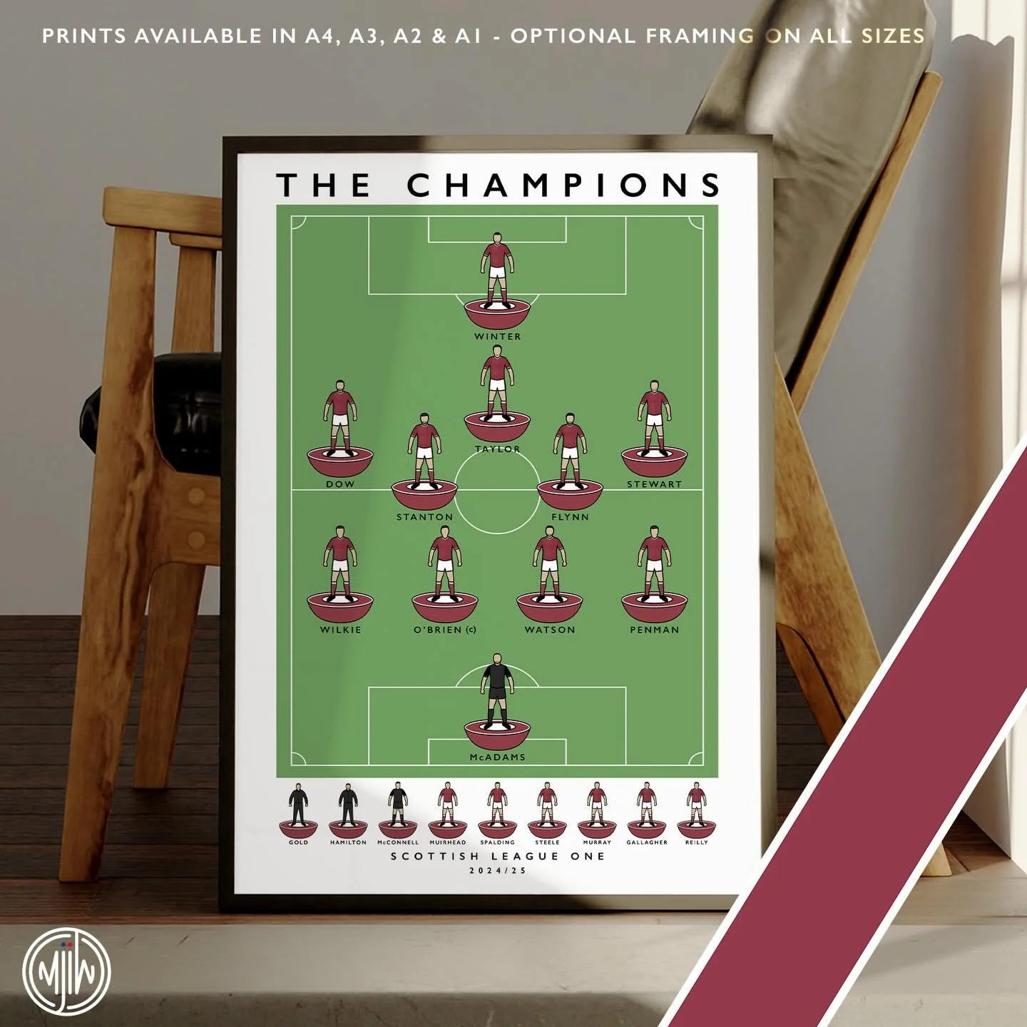 Arbroath FC The Champions 2024/25

Get 10% off until midnight with the discount code:
THE-RED-LICHTIES

Prints available in A4, A3, A2 &amp; A1 with optional framing 

Shop Now: matthewjiwood.com/subbuteo-teams&hellip;

#ArbroathFC #MonTheLichties