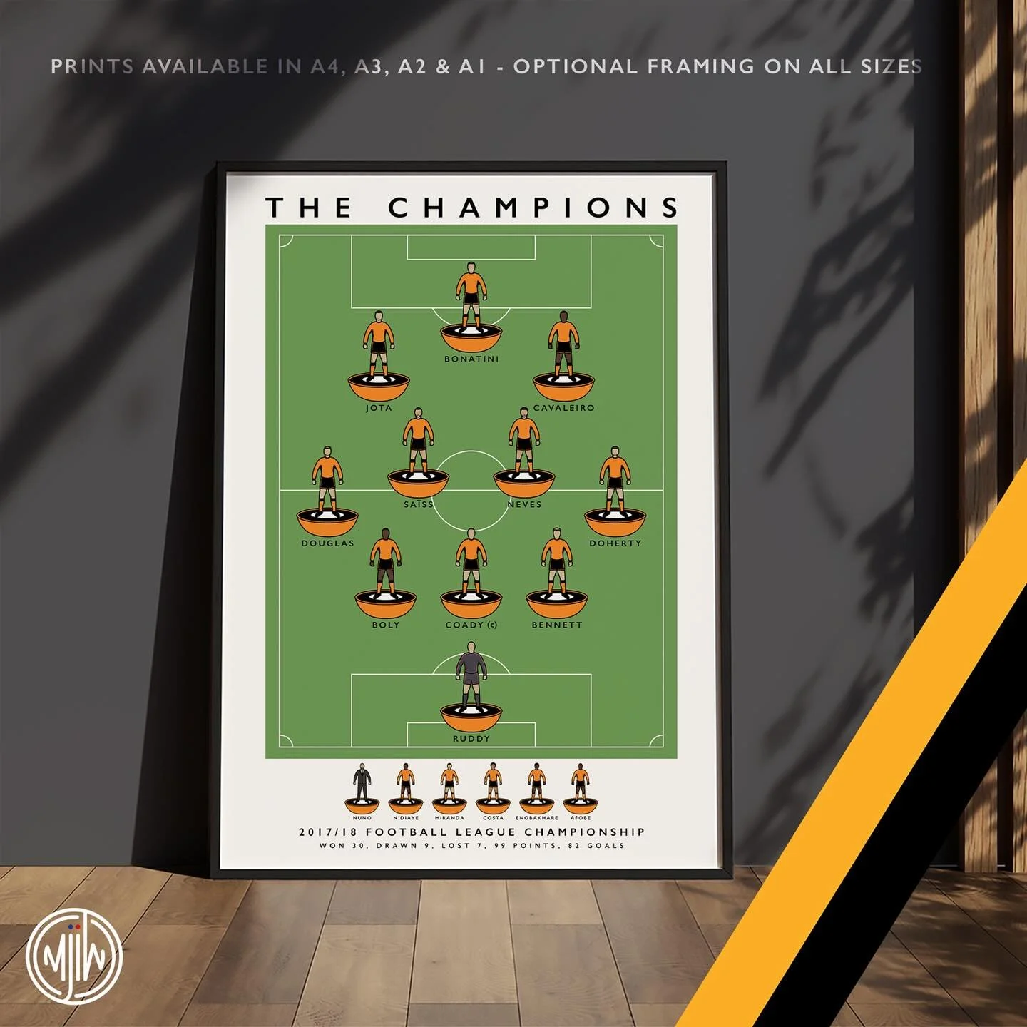 Wolves The Champions 2017/18

Get 10% off until midnight with the discount code: WOLVES-2018

Shop now: matthewjiwood.com/shop/molineux 

Prints available in A4, A3, A2 &amp; A1 with optional framing 

#WWFC #Wolves
