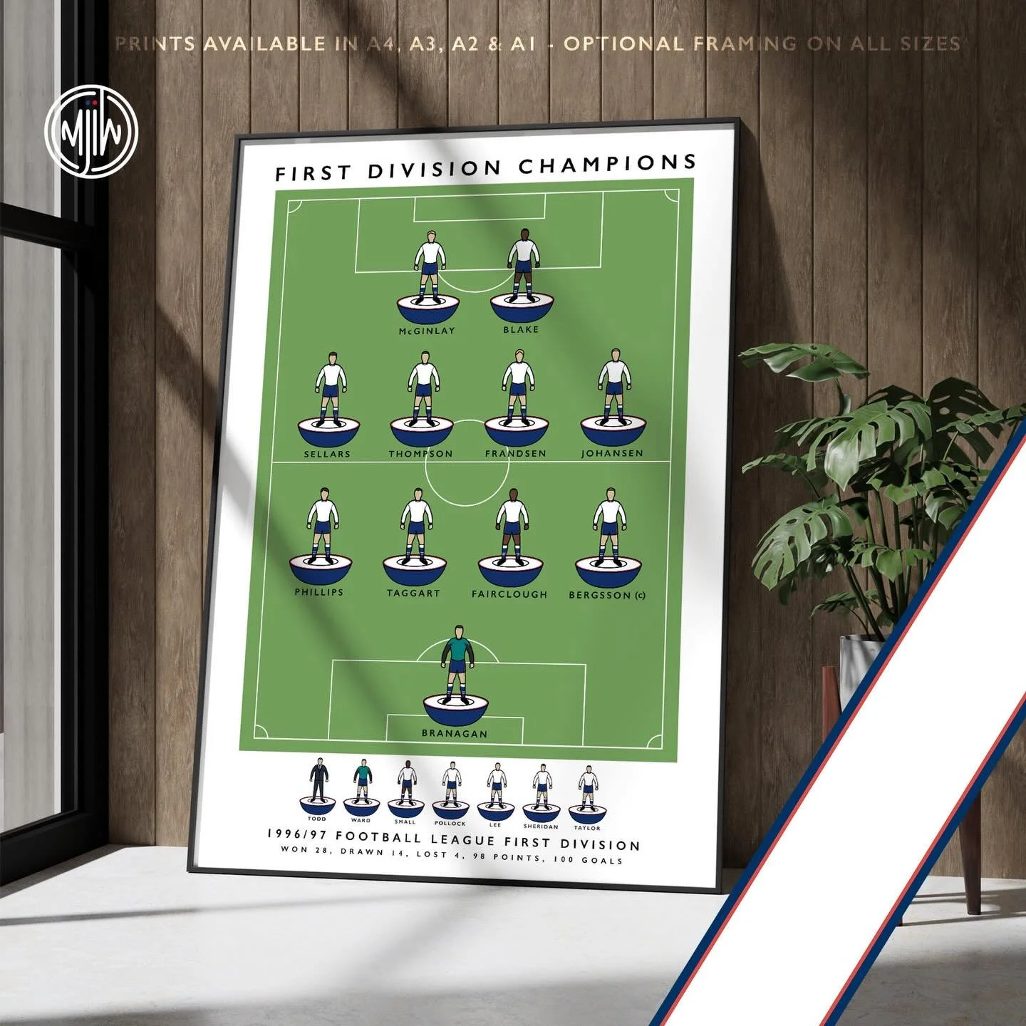 Bolton Wanderers First Division Champions 96/97

Get 10% off until midnight with the discount code:
THE-WANDERERS

Shop Now: matthewjiwood.com/bolton-wandere&hellip;

Prints available in A4, A3, A2 &amp; A1 with optional framing 

#BoltonWanderers #B