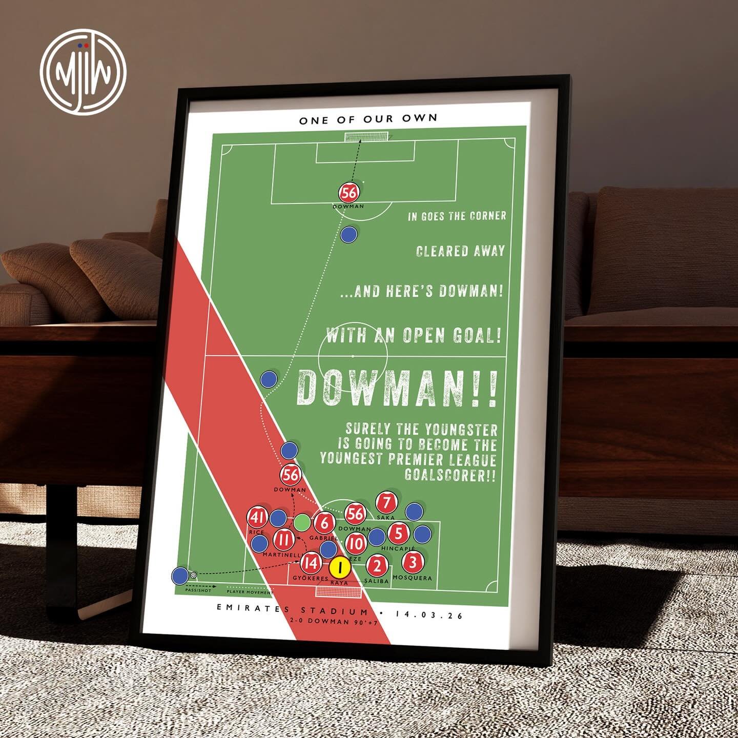 NEW: The Max Dowman Goal 

Get 10% off until midnight with the discount code: 
ONE-OF-OUR-OWN

🛒: matthewjiwood.com/arsenal-poster

#Arsenal #Gunners #AFC