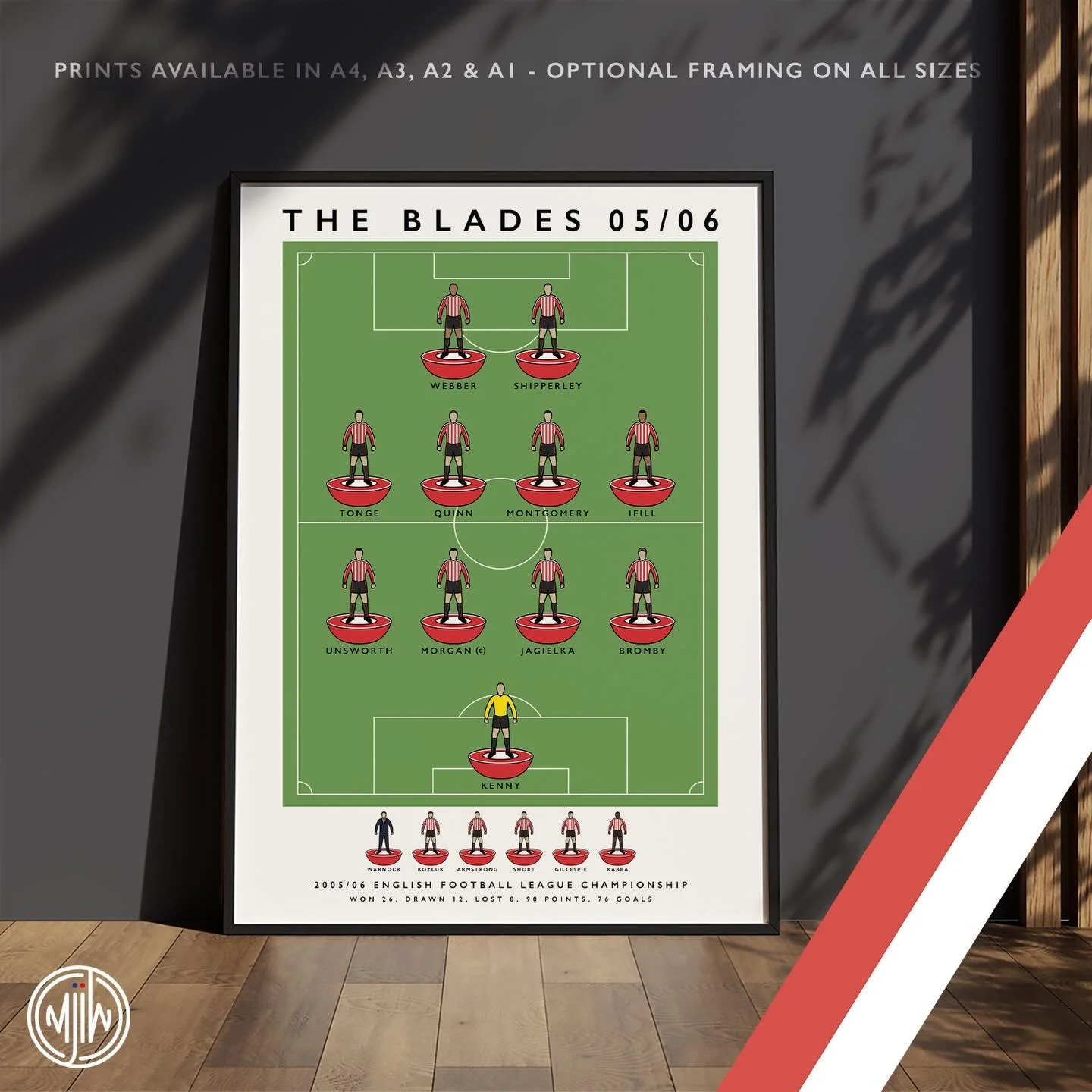 The Blades 05/06

Get 10% off until midnight with the discount code:
THE-BLADES

🛒: matthewjiwood.com

#SUFC