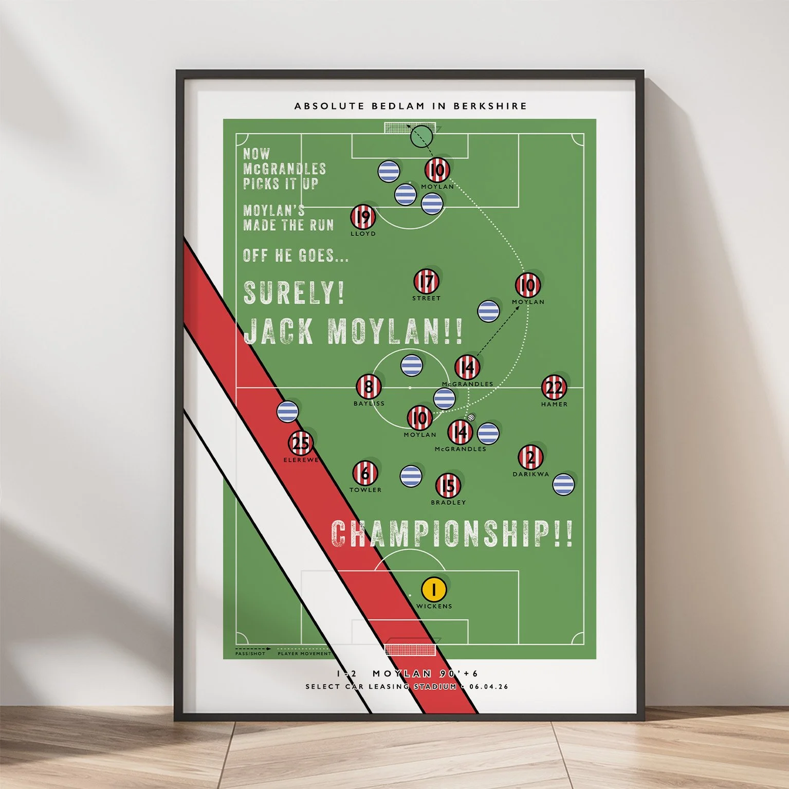 Lincoln City Moylan Goal