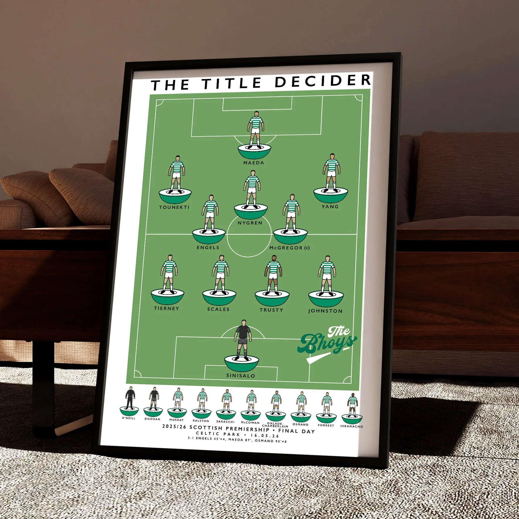 Celtic The Title Decider