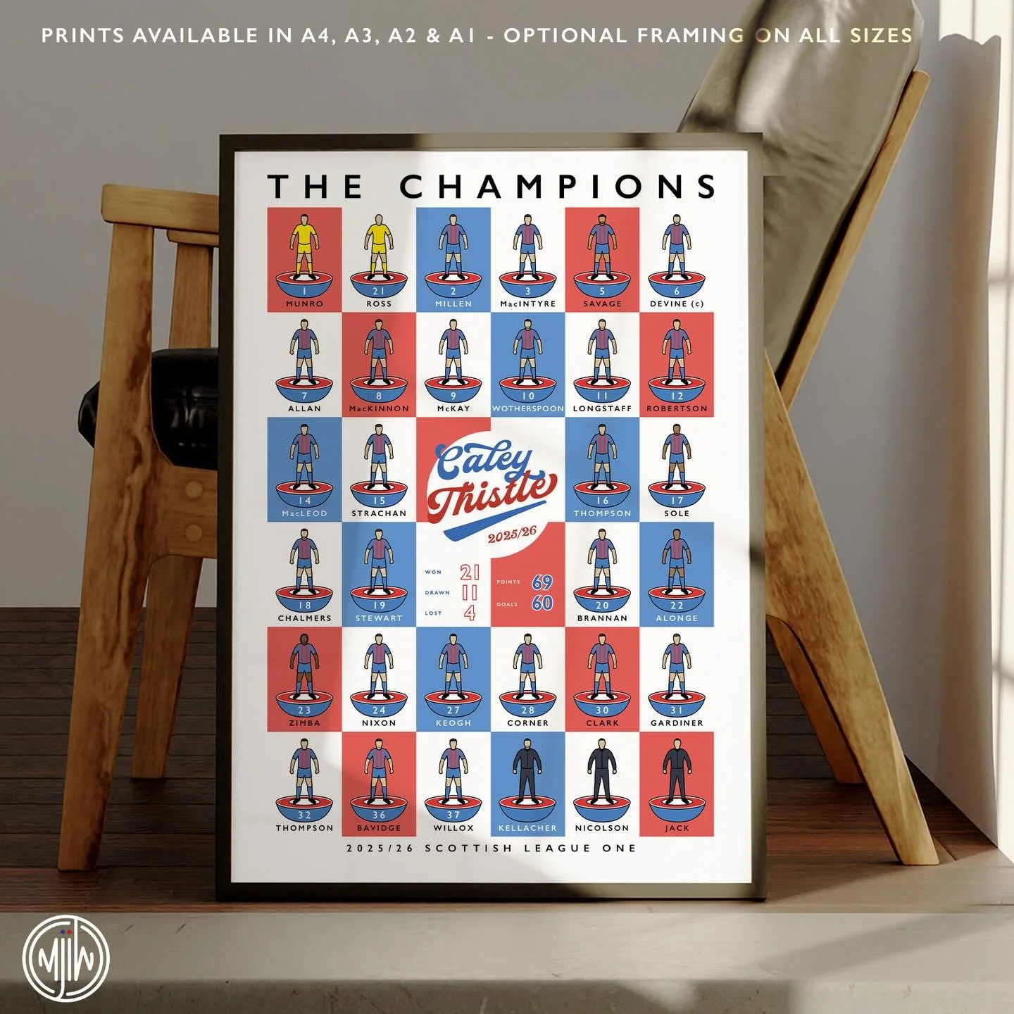 Inverness Caledonian Thistle The Champions 25/26

Get 10% off until midnight with the discount code:
CALEY-THISTLE 

🛒: matthewjiwood.com

#ICTFC @billymckay22 @dandevine92 @mitchellrobertson._ @robbiethompson07 @shae.keogh @kieronwillox @rossmillen
