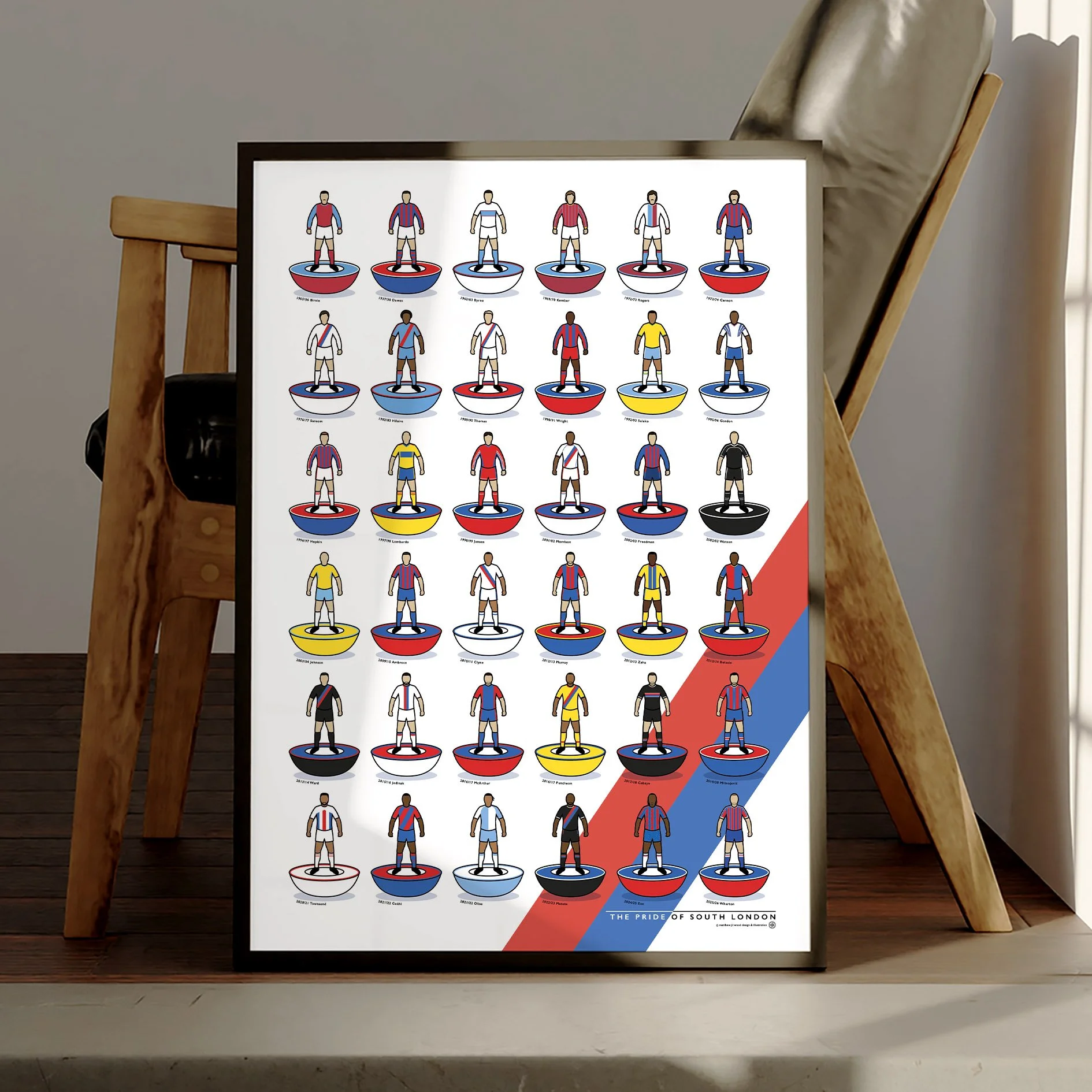 Crystal Palace Kit History