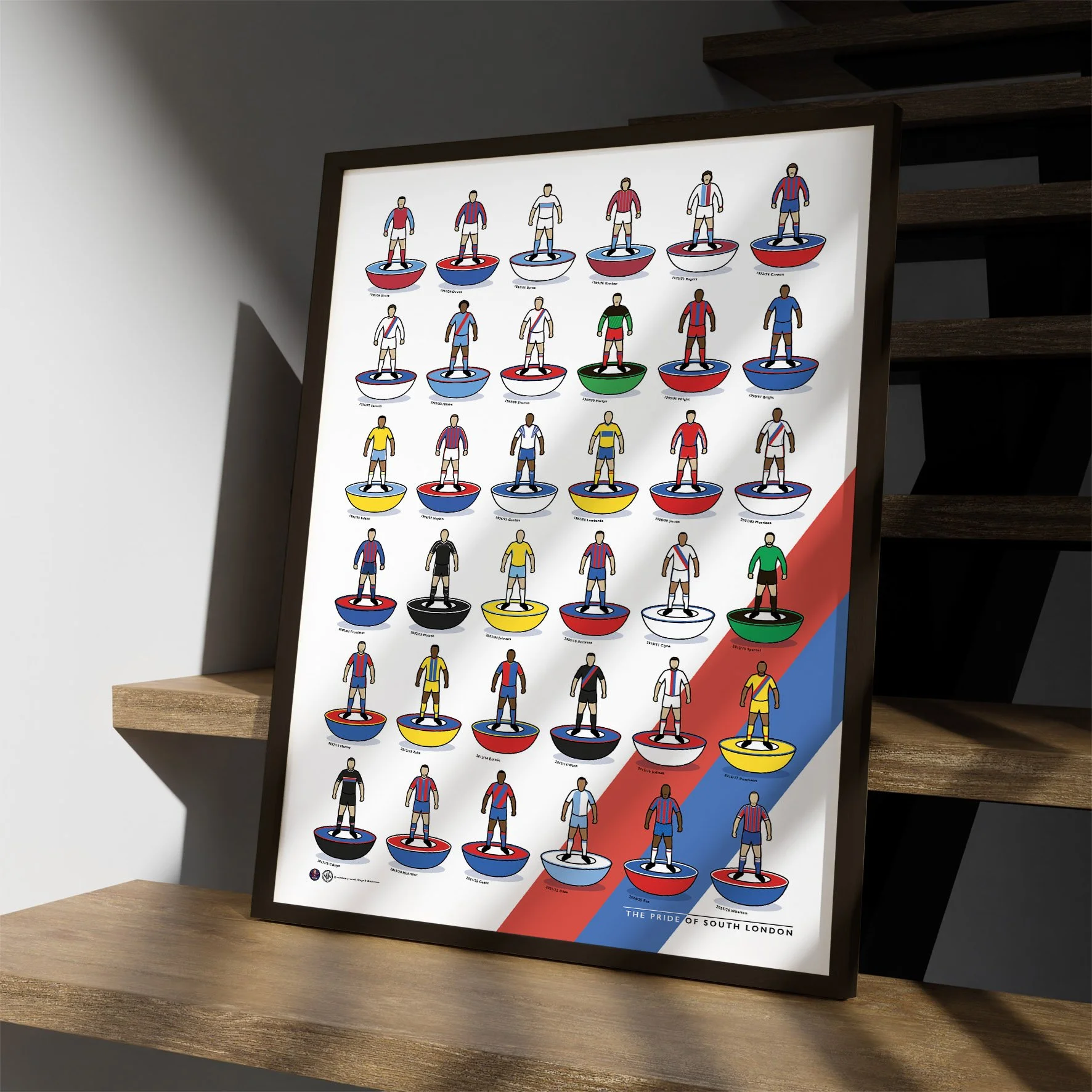 Crystal Palace Kit History