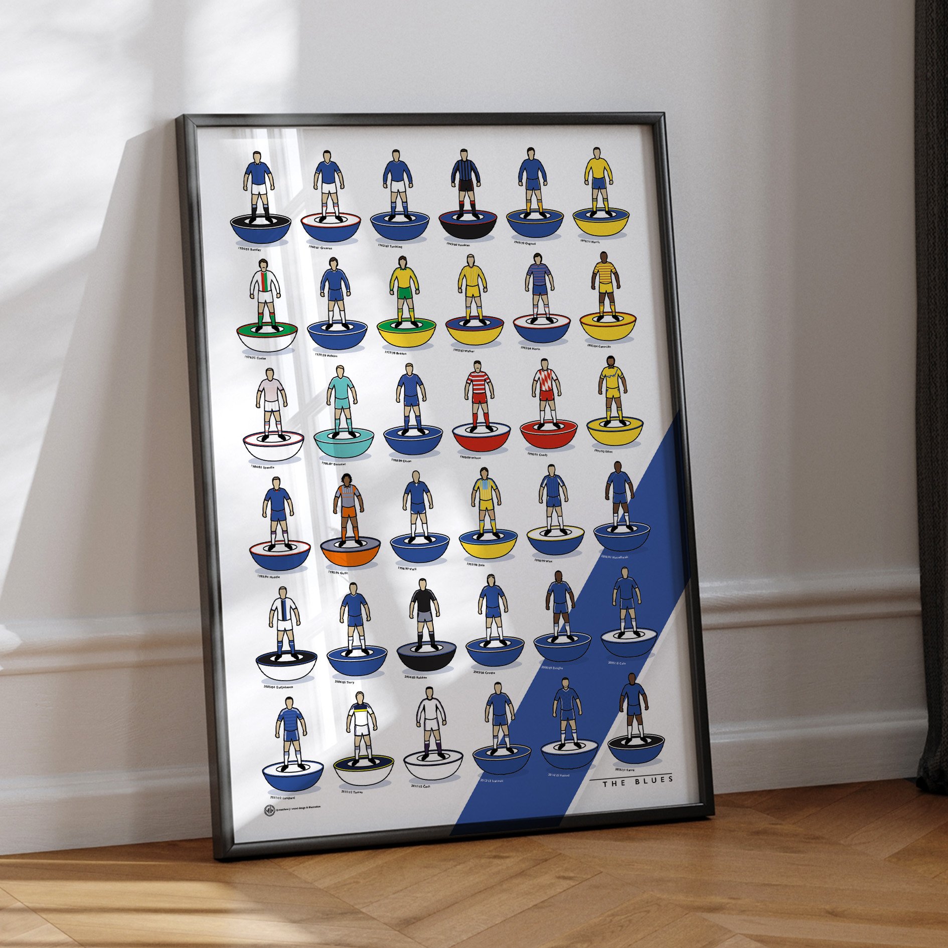 Chelsea Kit History