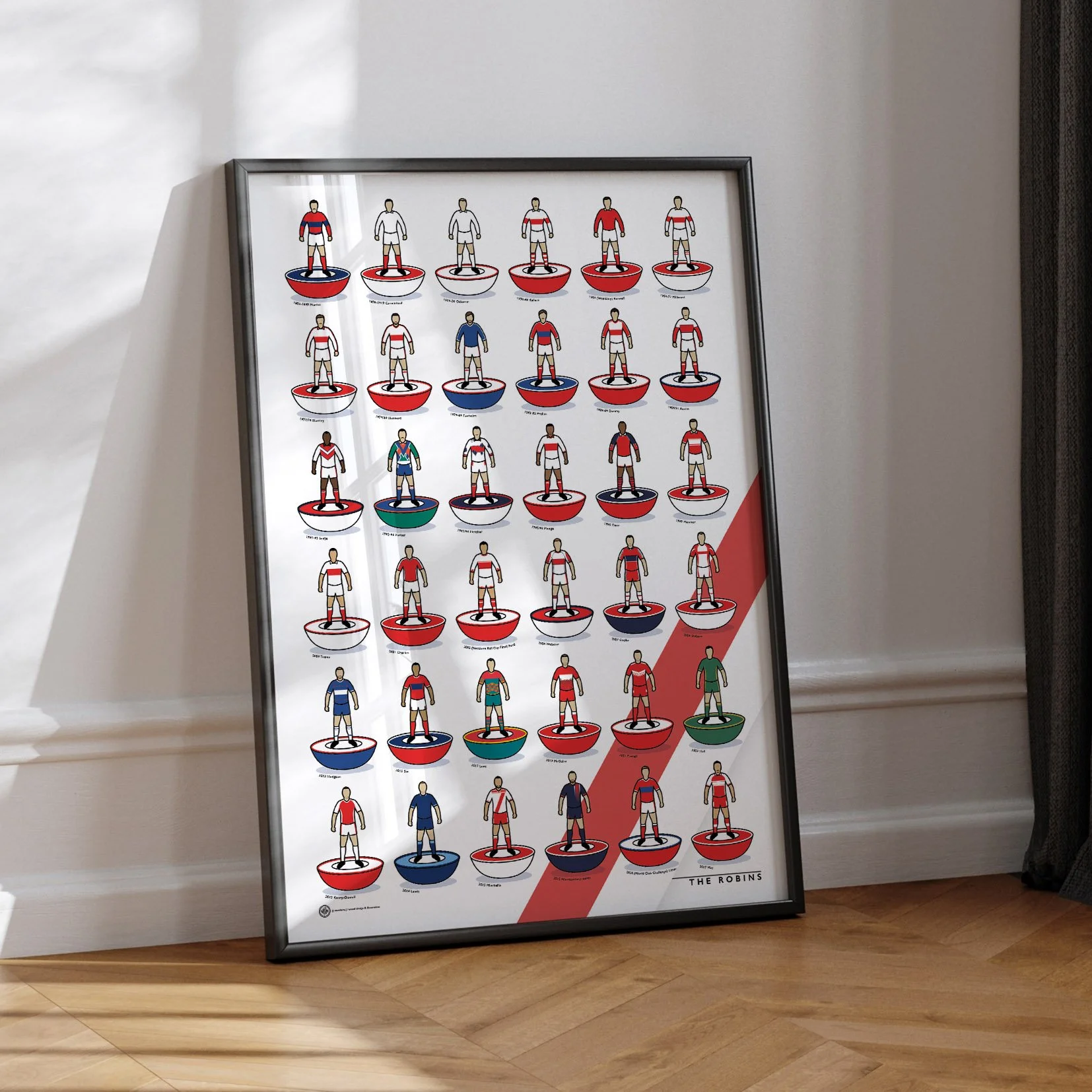 Hull KR Kit History
