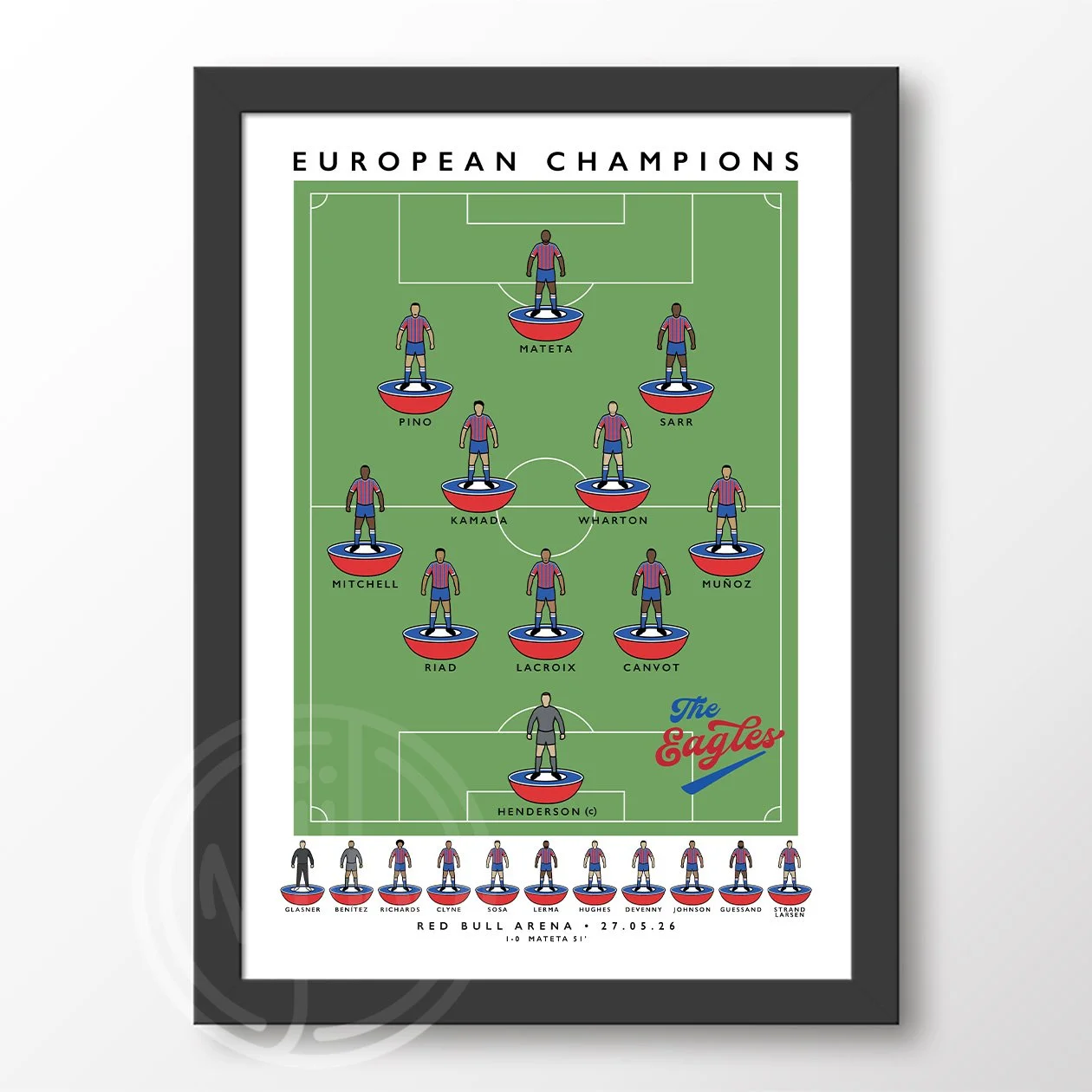 Crystal Palace Conference League Winners 2026 Poster