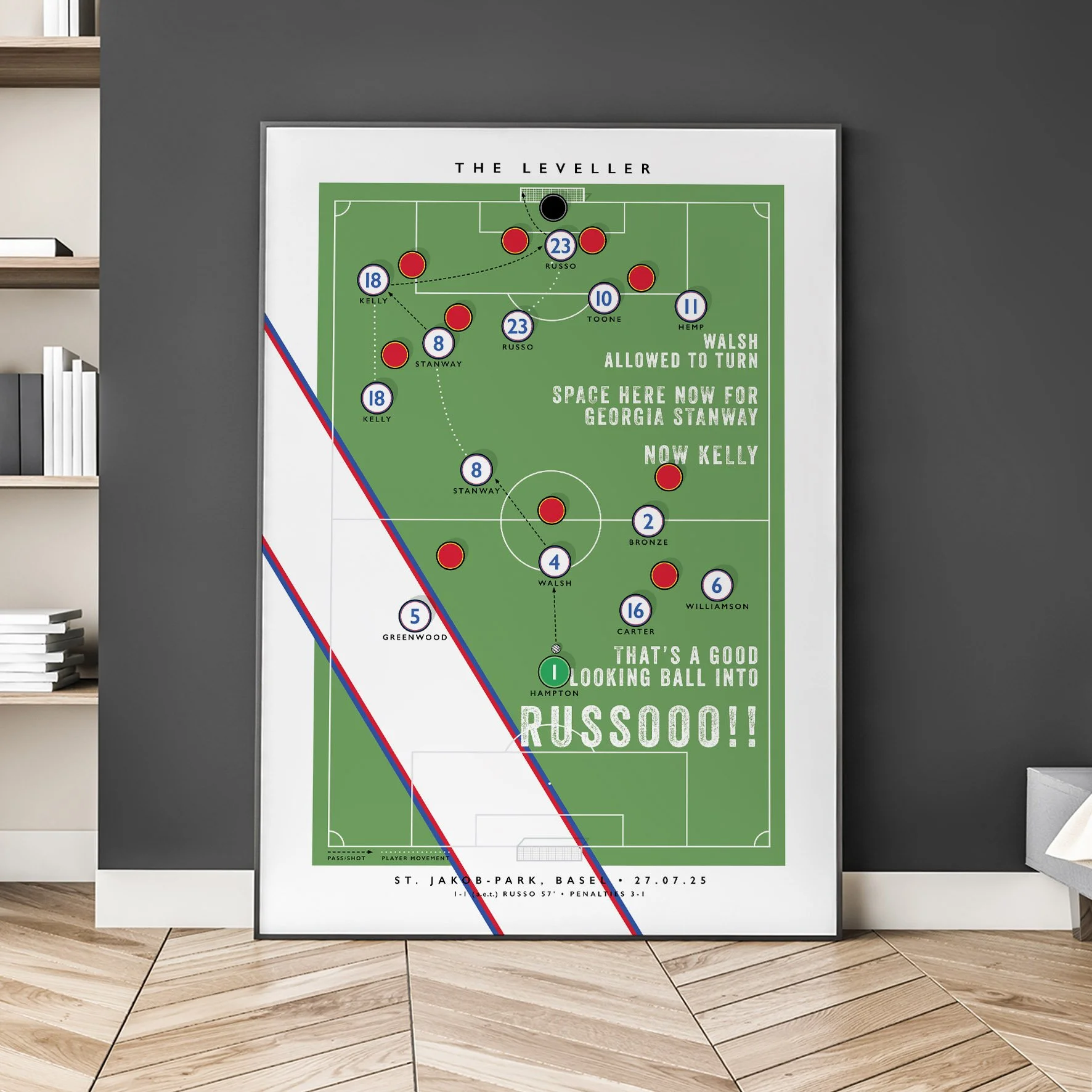 England Russo Goal Poster.jpg