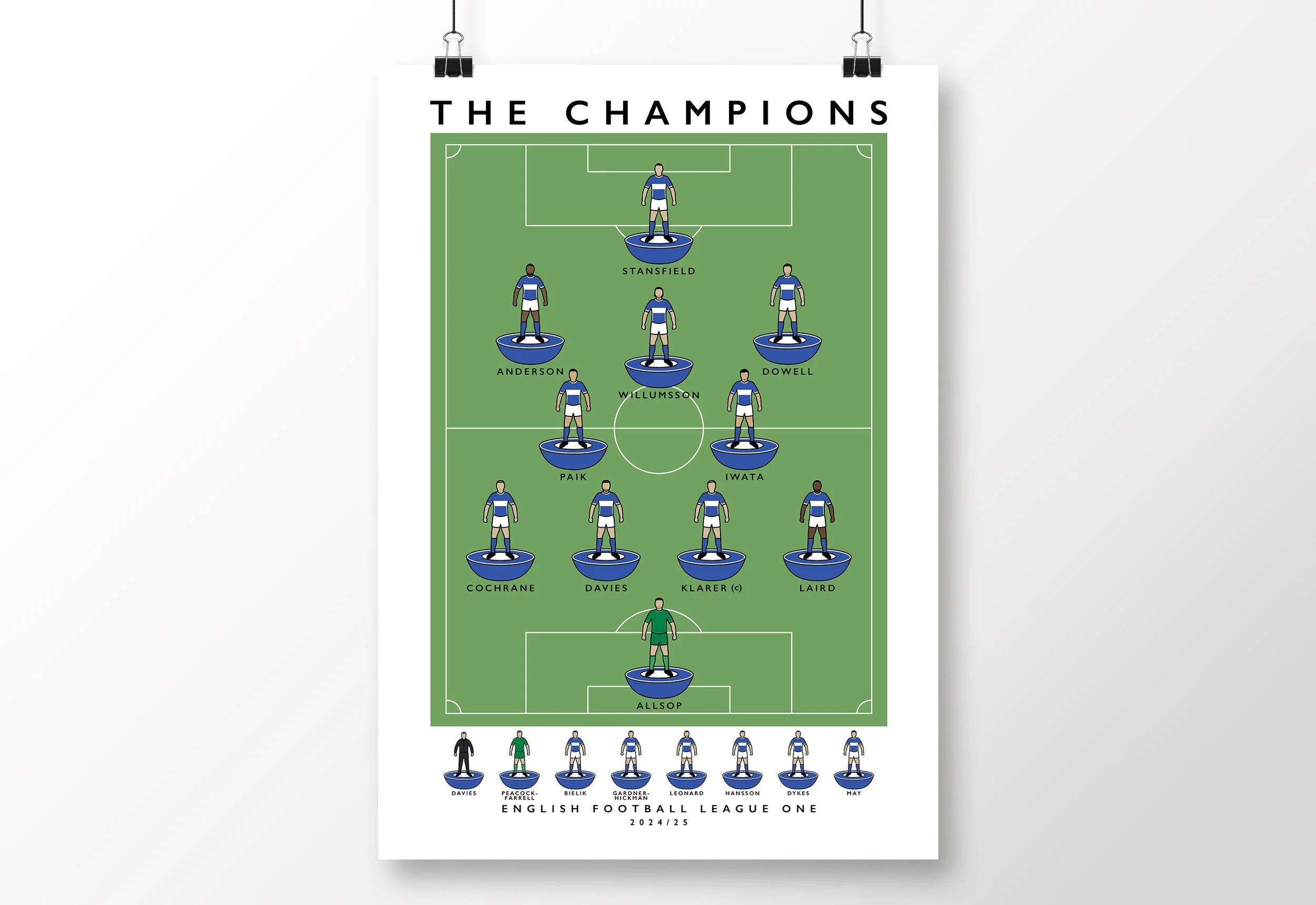 Birmingham-City-Champions-Poster-League-One-2025-Print-Blues.jpg