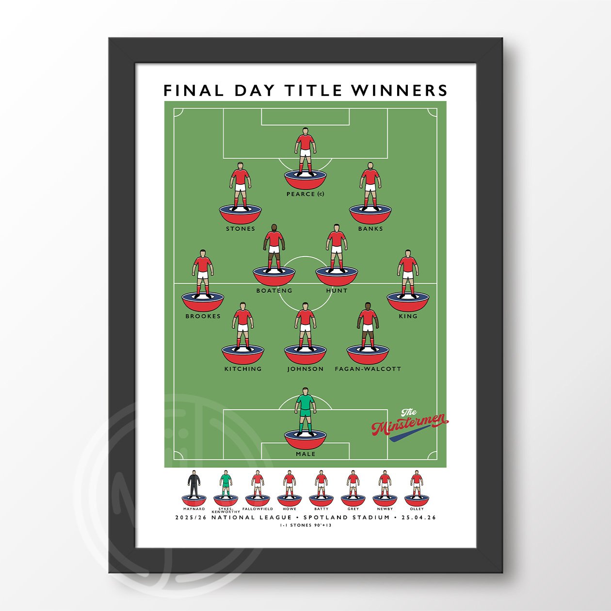 York-City-Champions-2026-Framed-Poster.jpg