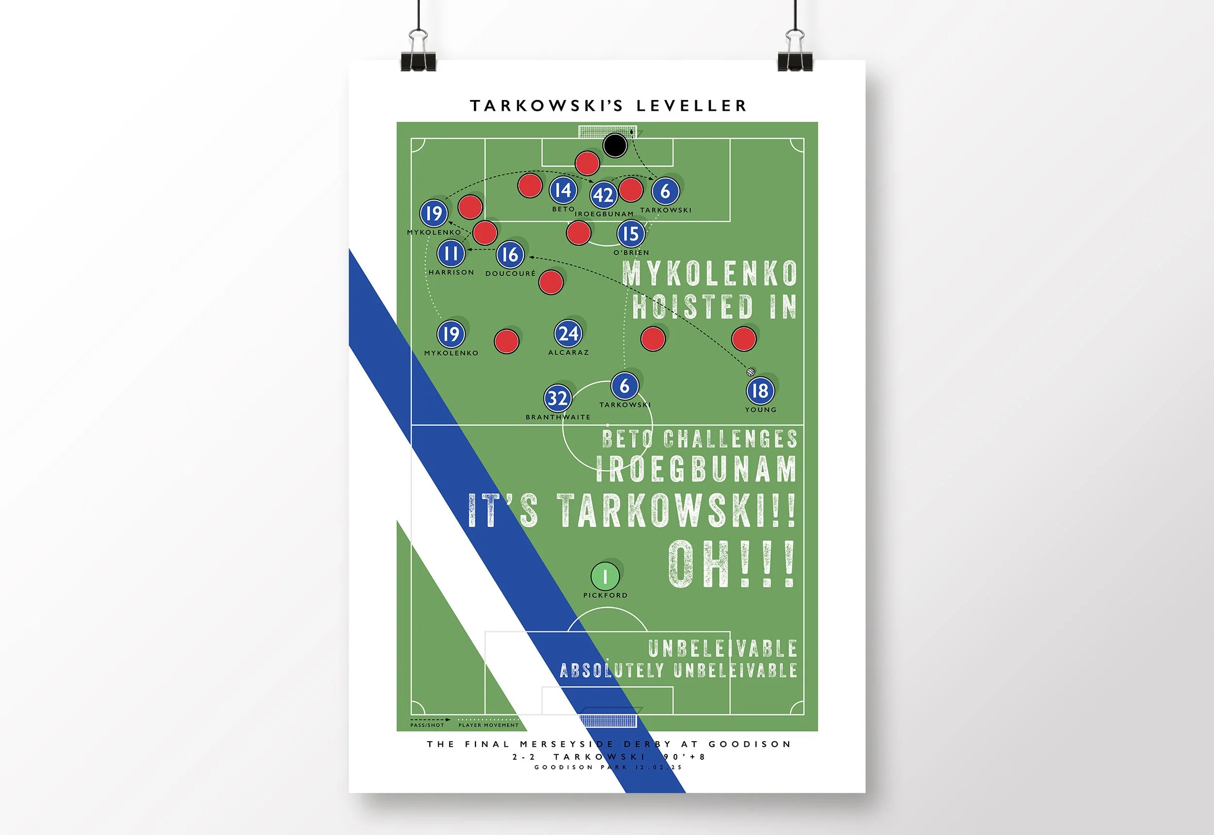 Tarkowski-Everton-Goal-Poster-Goodison-Final-Derby-Print.jpg