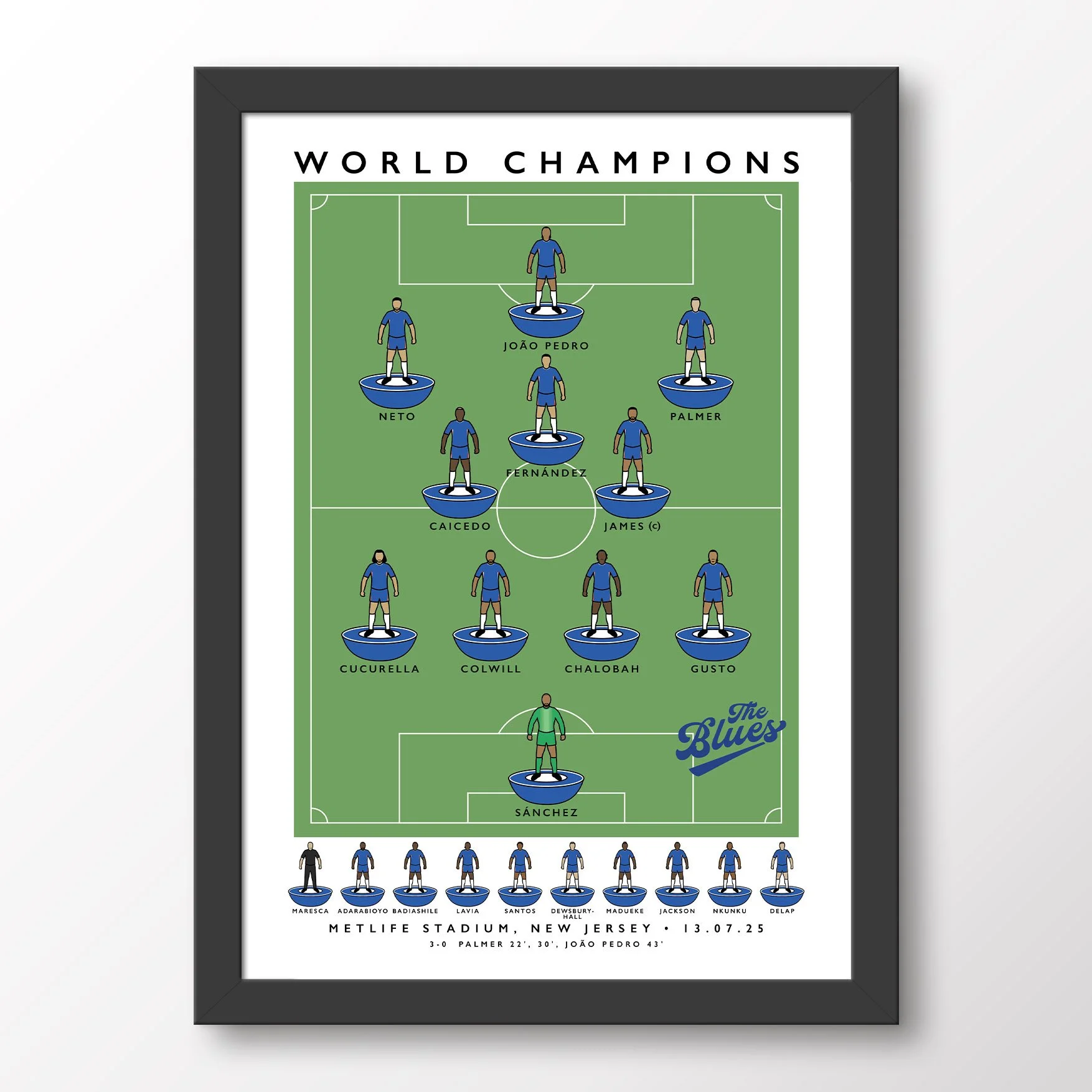 Chelsea-World-Champions-Framed-Poster-Club-World-Cup-Print-2025.jpg