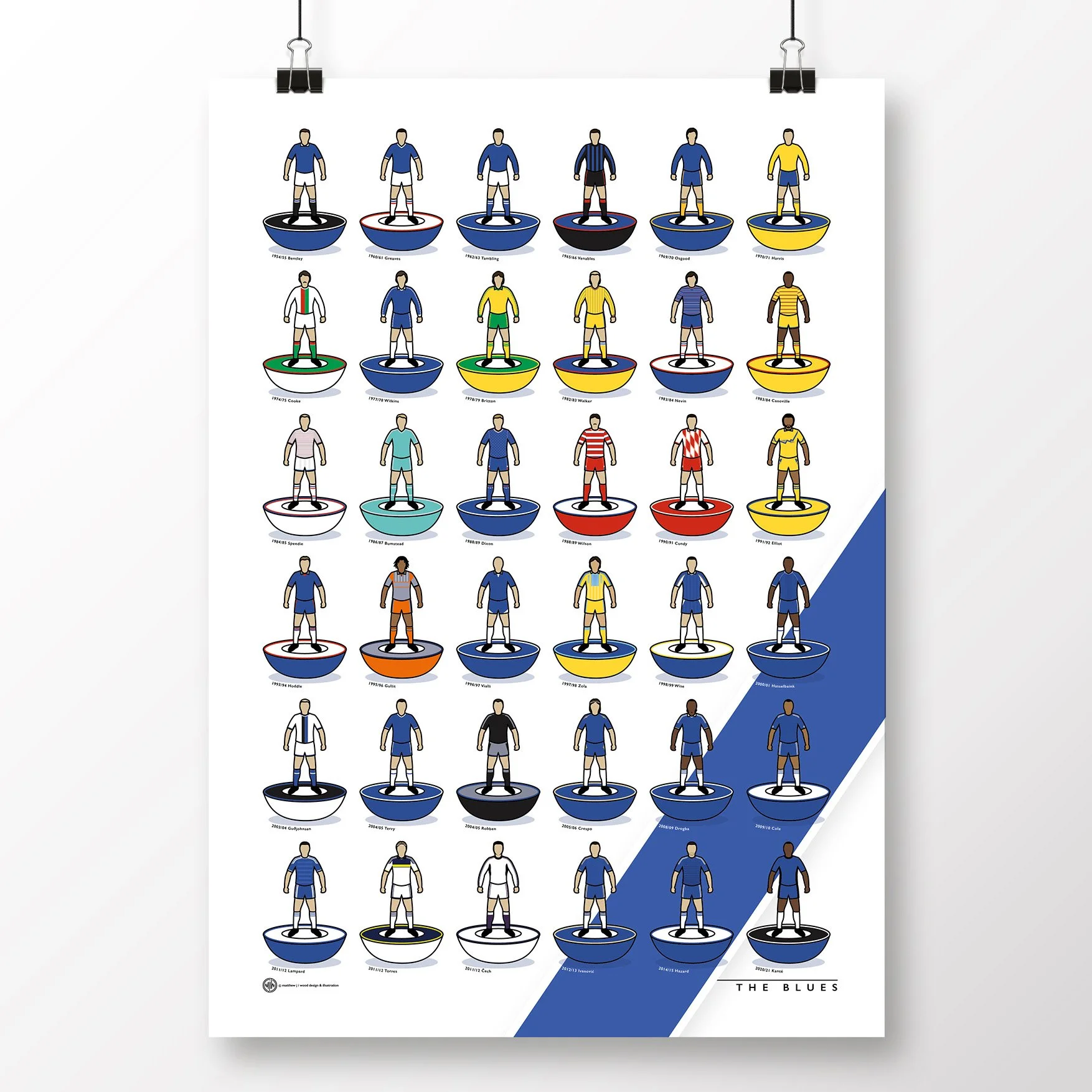 Chelsea-Kit-History-Poster.jpg