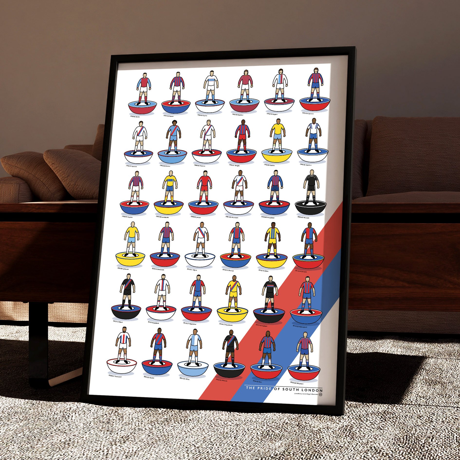 Crystal Palace Kit History Poster 1.jpg