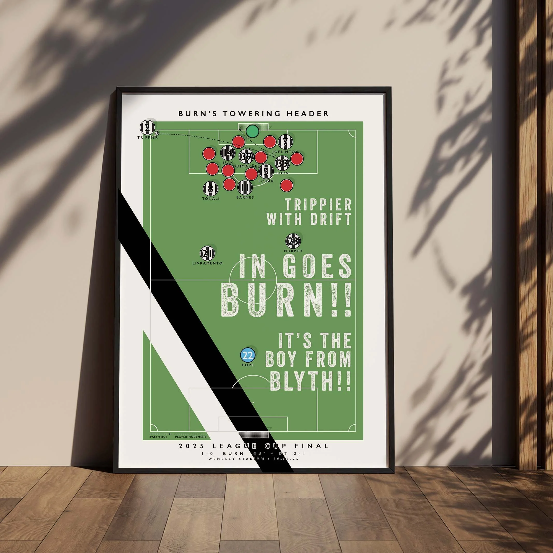 Newcastle United Dan Burn Goal Poster