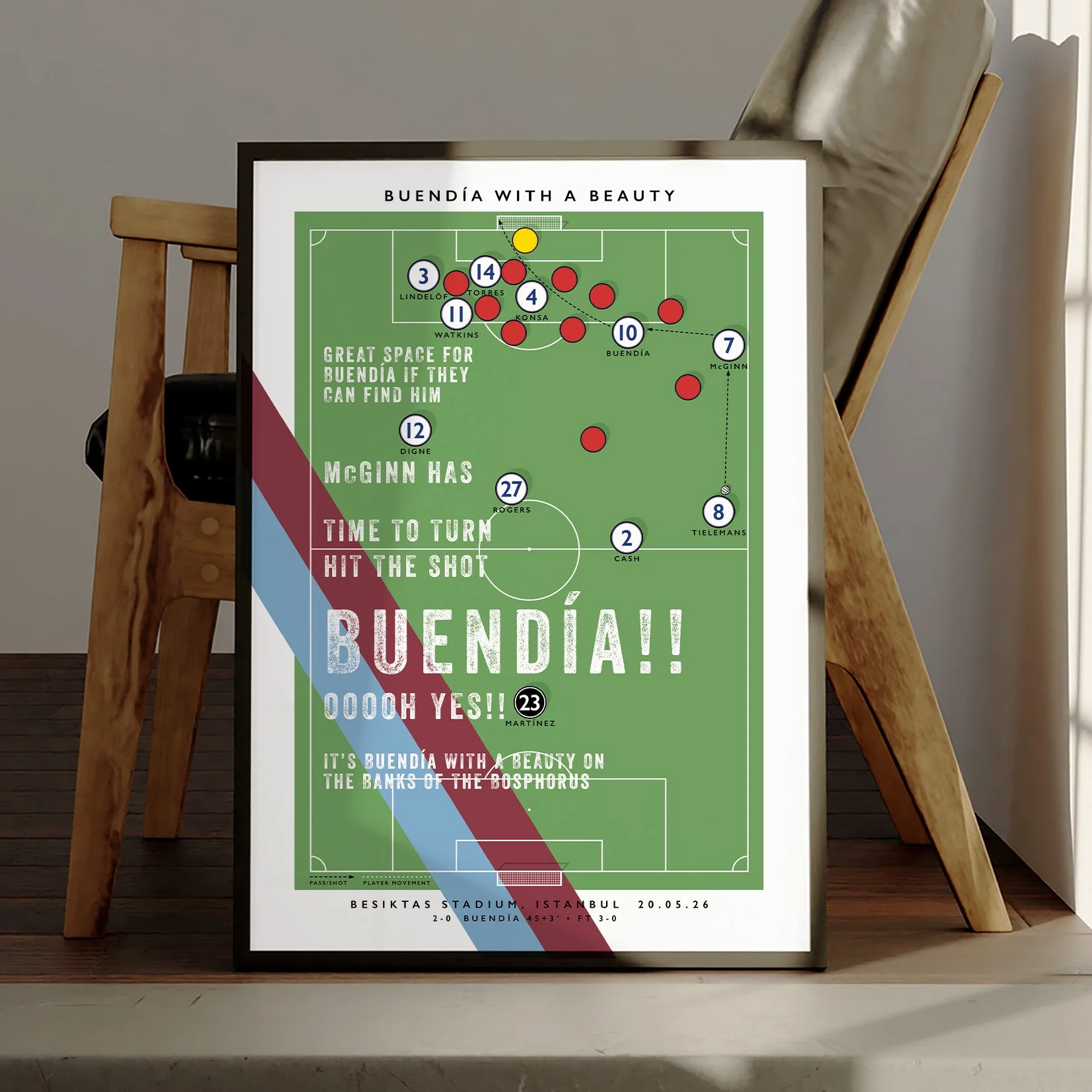 Aston Villa Buendia Goal Poster