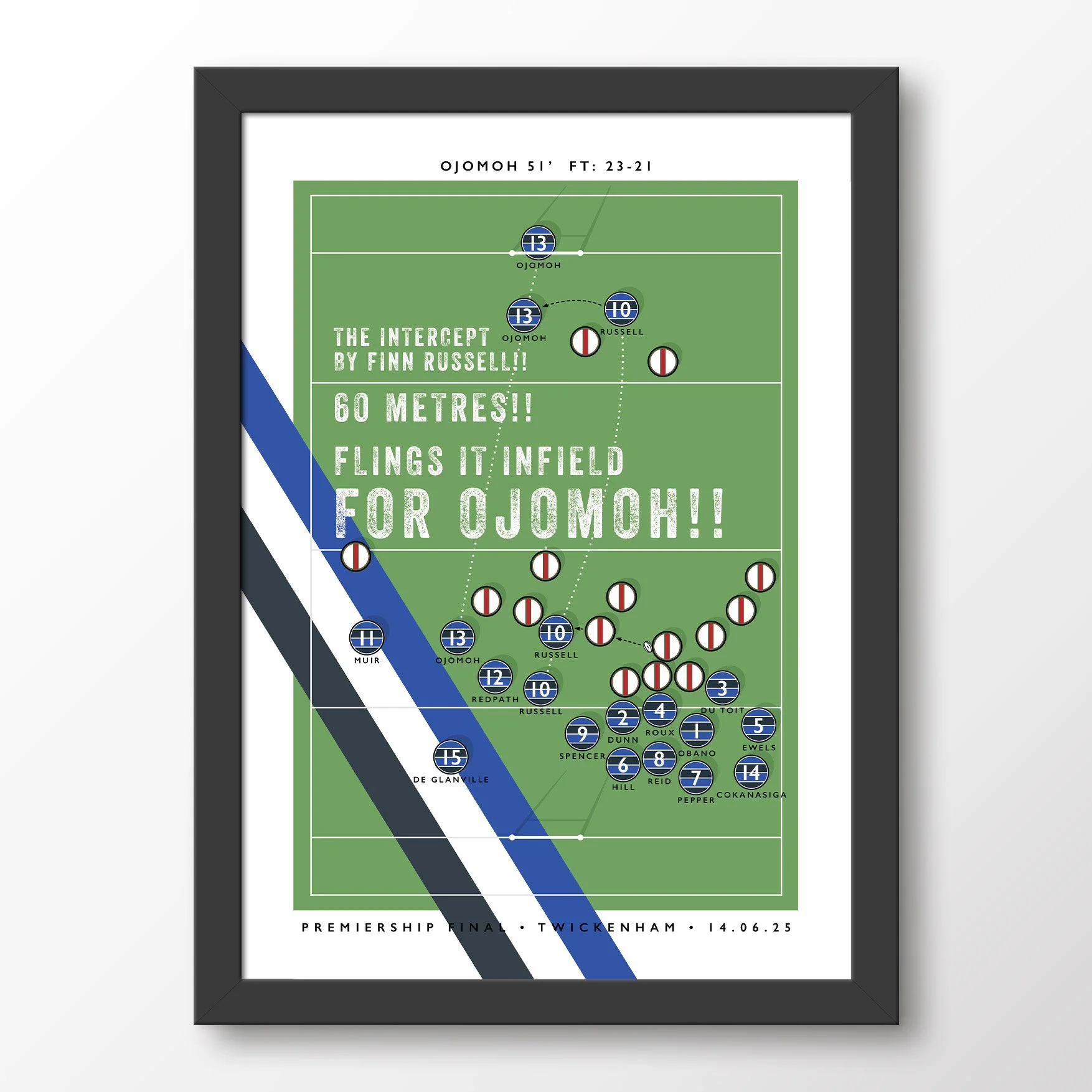Bath-Rugby-Ojomoh-Framed-Poster-2025-Twickenham-Print.jpg