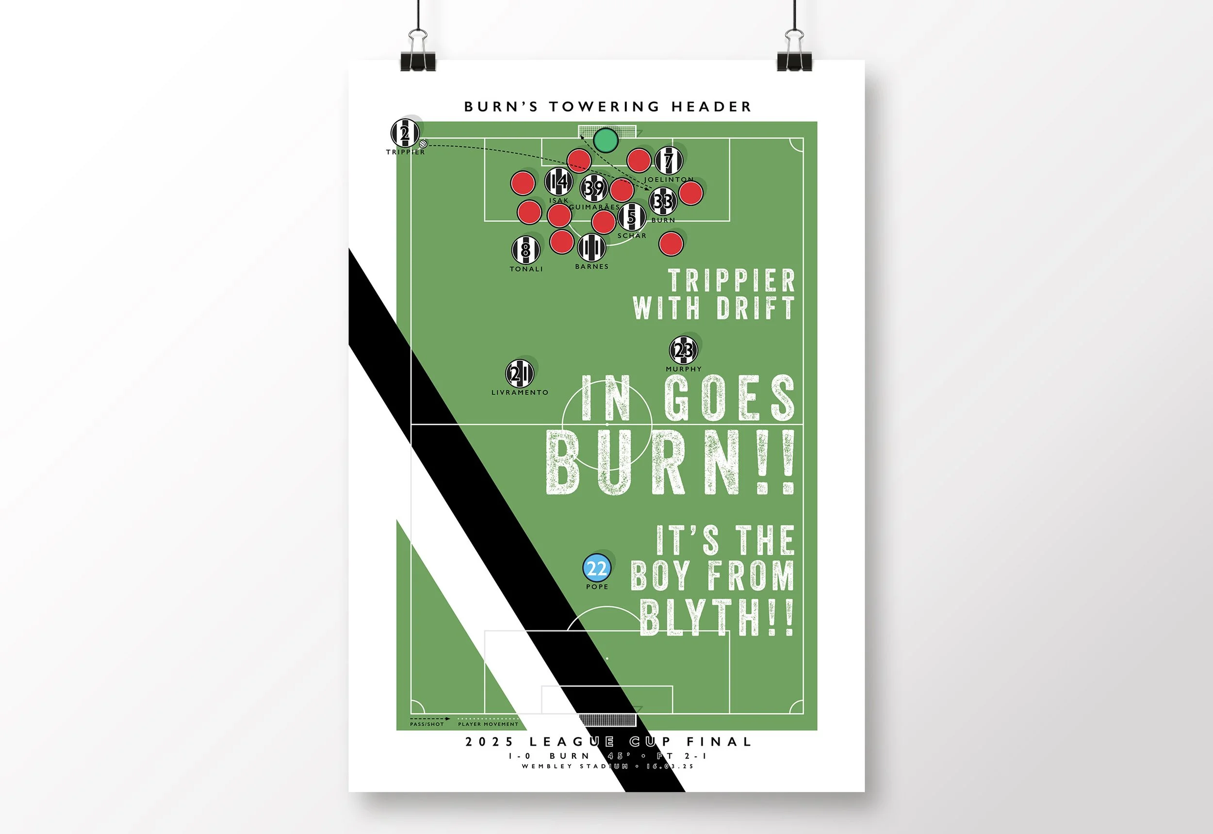 Newcastle-United-Poster-2025-League-Cup-Final-Print-Dan-Burn-NUFC.jpg