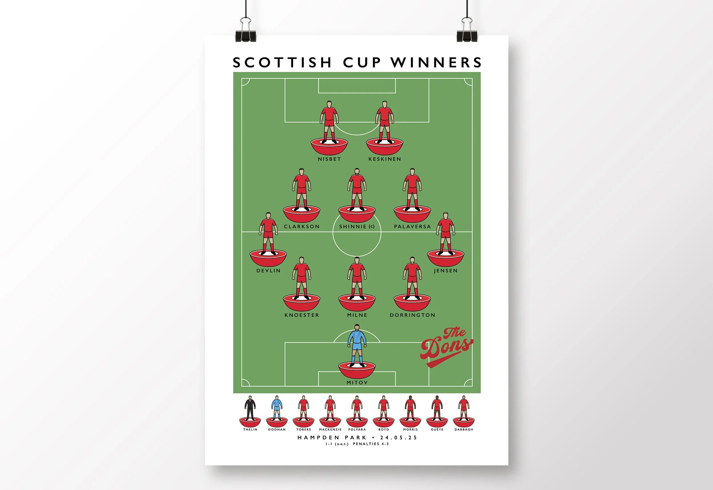 Aberdeen-Scottish-Cup-Poster-2025-Final-Dons-Hampden.jpg