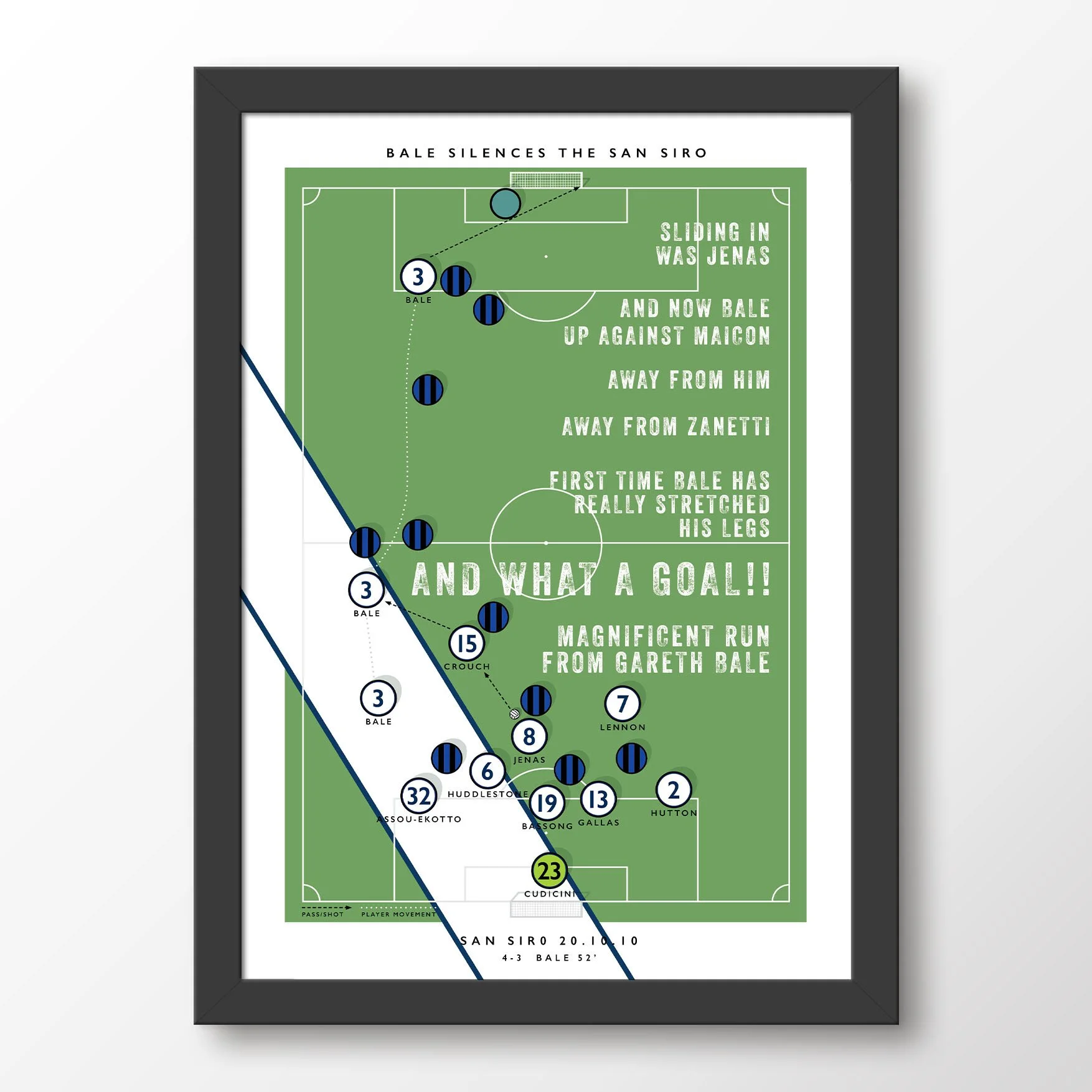 Tottenham-Bale-Goal-Framed-Poster.jpg