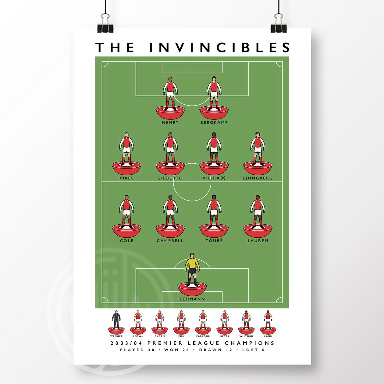 Arsenal-Invincibles-Poster.jpg