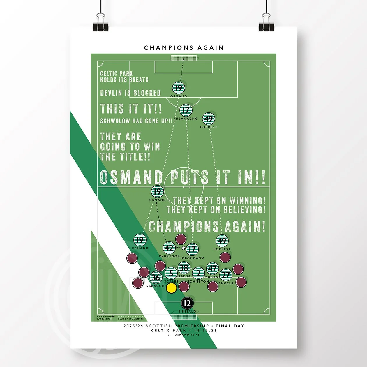 Celtic Osmand Goal Poster