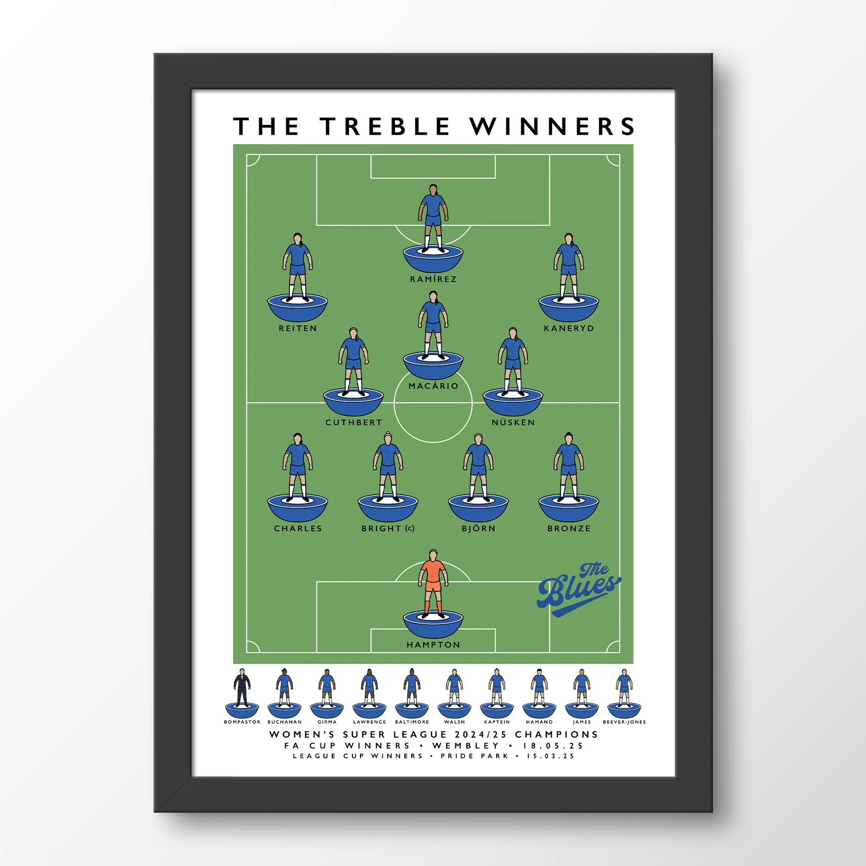 Chelsea-Women-Treble-Winners-Framed-Poster-2025.jpg