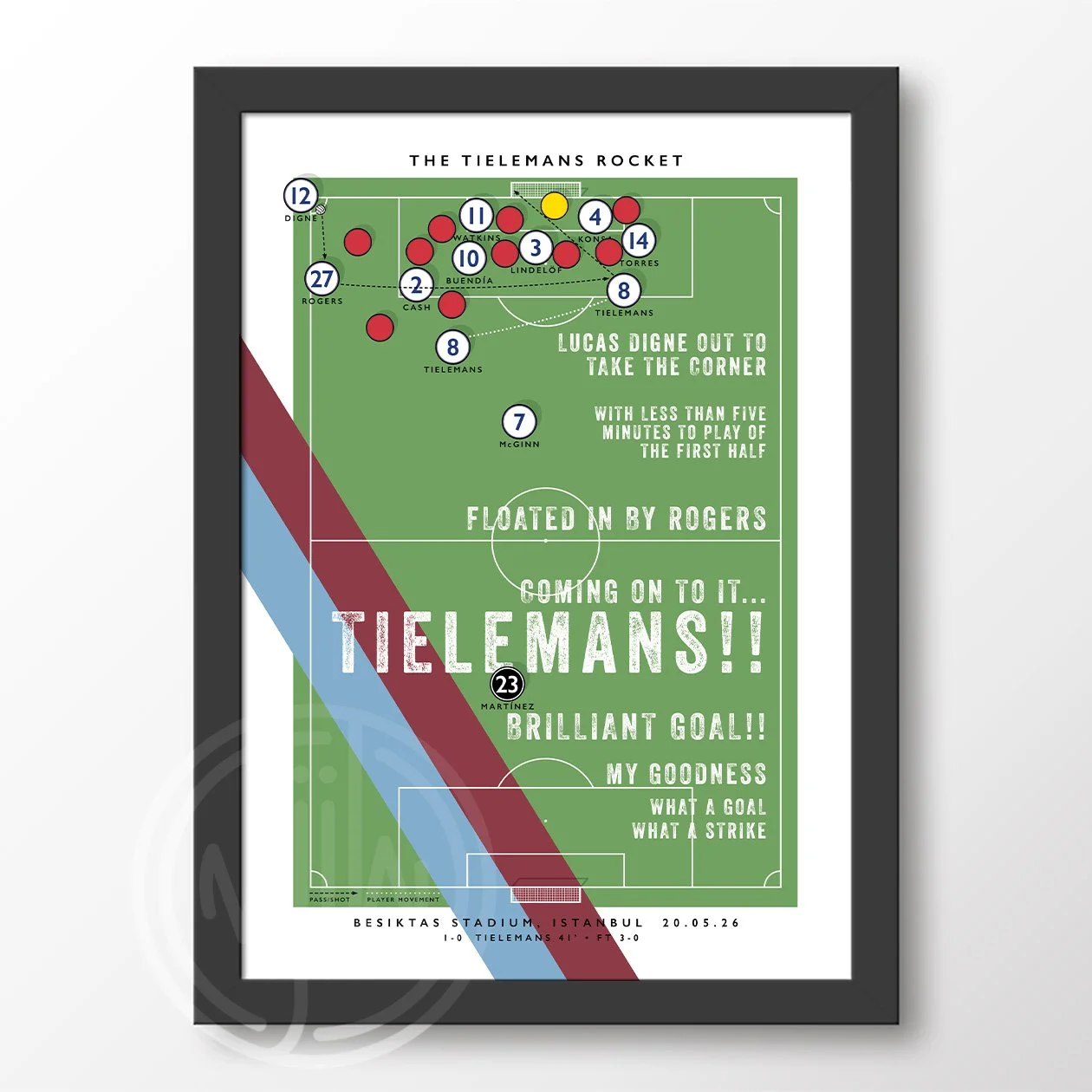 Aston-Villa-Tielemans-Goal-Framed-Poster.jpg