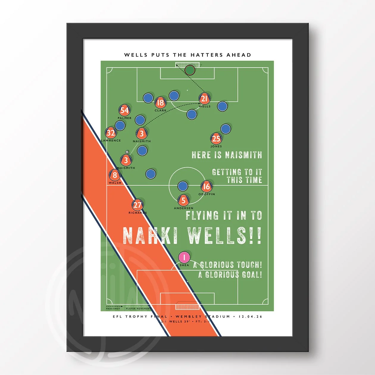 Luton Town Wells' First Goal Poster