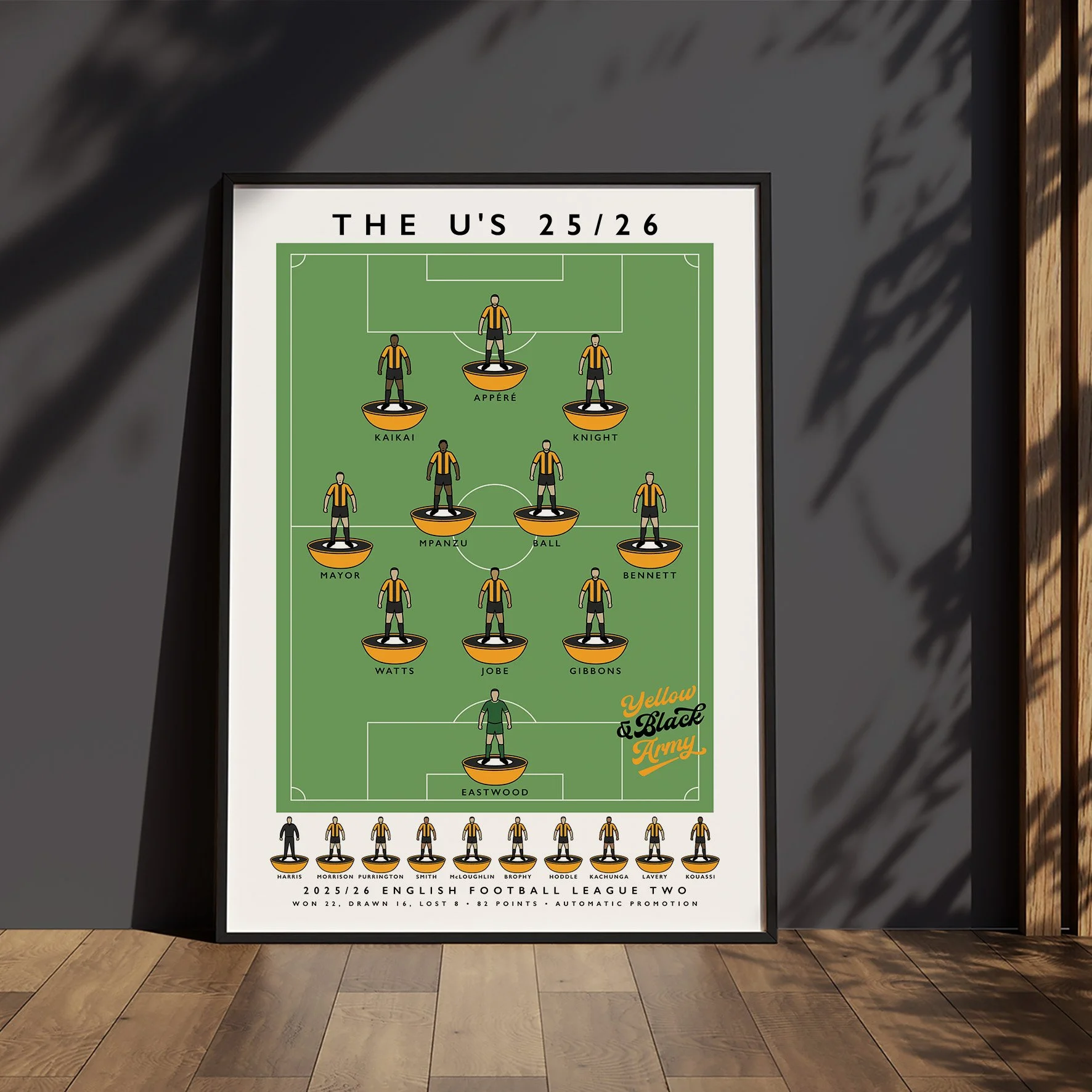 Cambridge United The U's 25/26 Poster