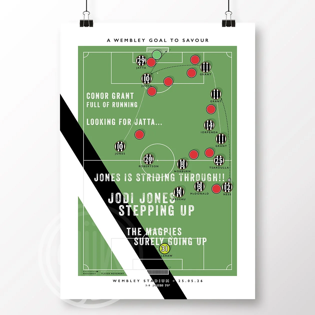 Notts County Jones Goal Poster