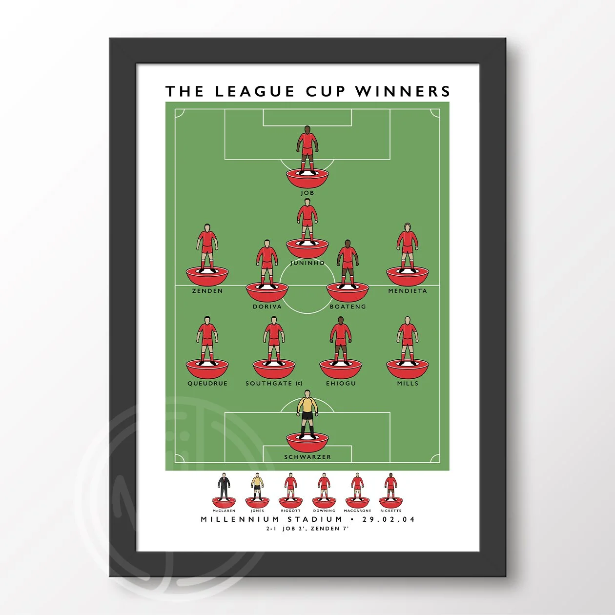 Middlesbrough-2004-League-Cup-Framed-Poster.jpg