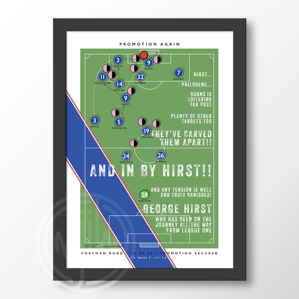 Ipswich-Town-Hirst-Goal-Framed-Poster.jpg