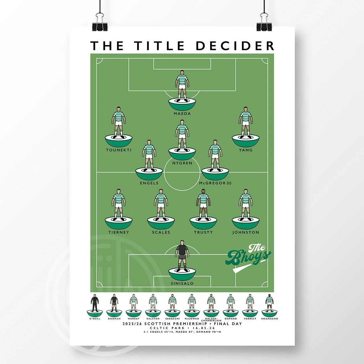 Celtic-Champions-2026-Poster.jpg