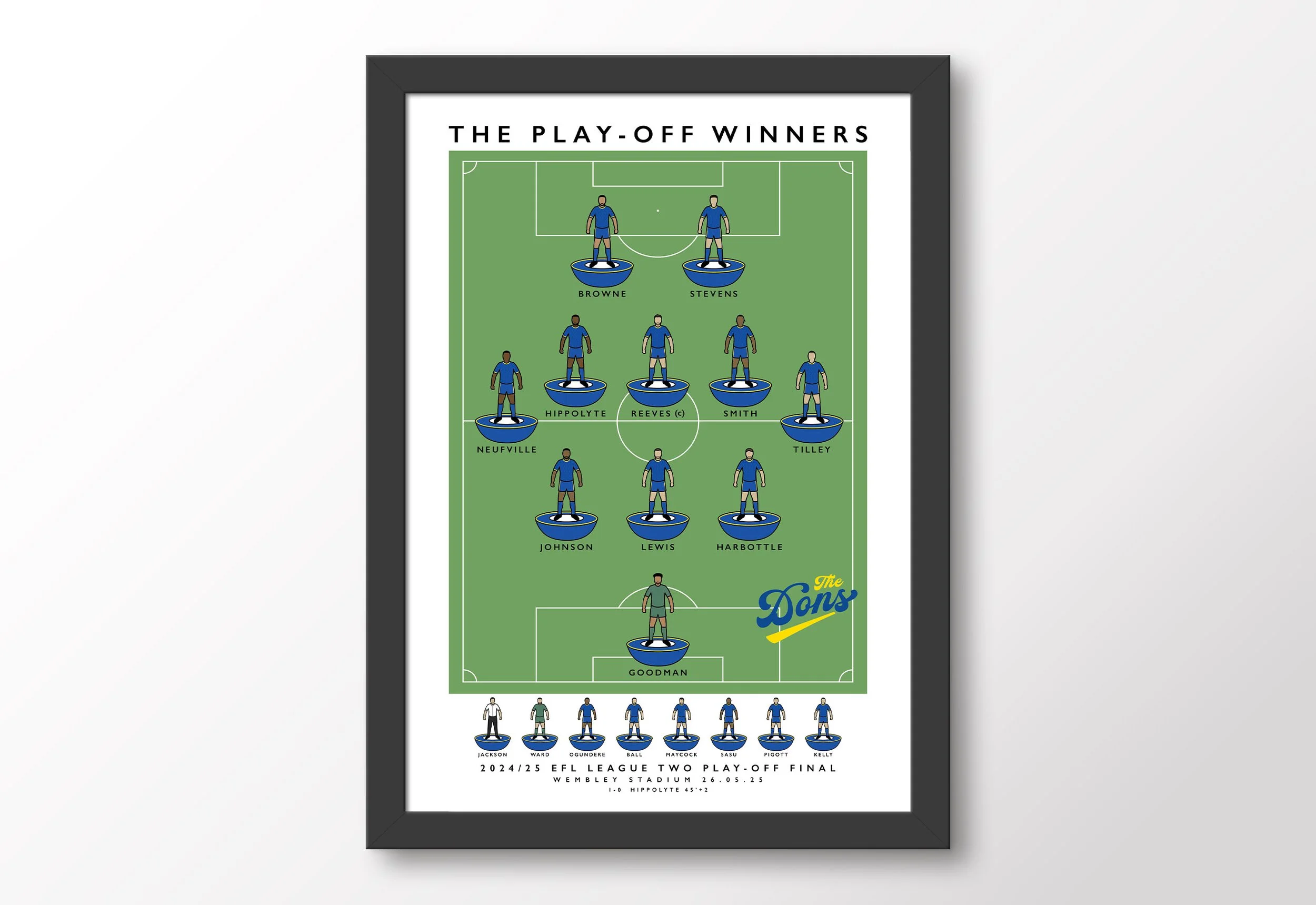 Wimbledon-AFC-Framed-Poster-Dons-Wembley-Print-Play-Off-Final-2025.jpg