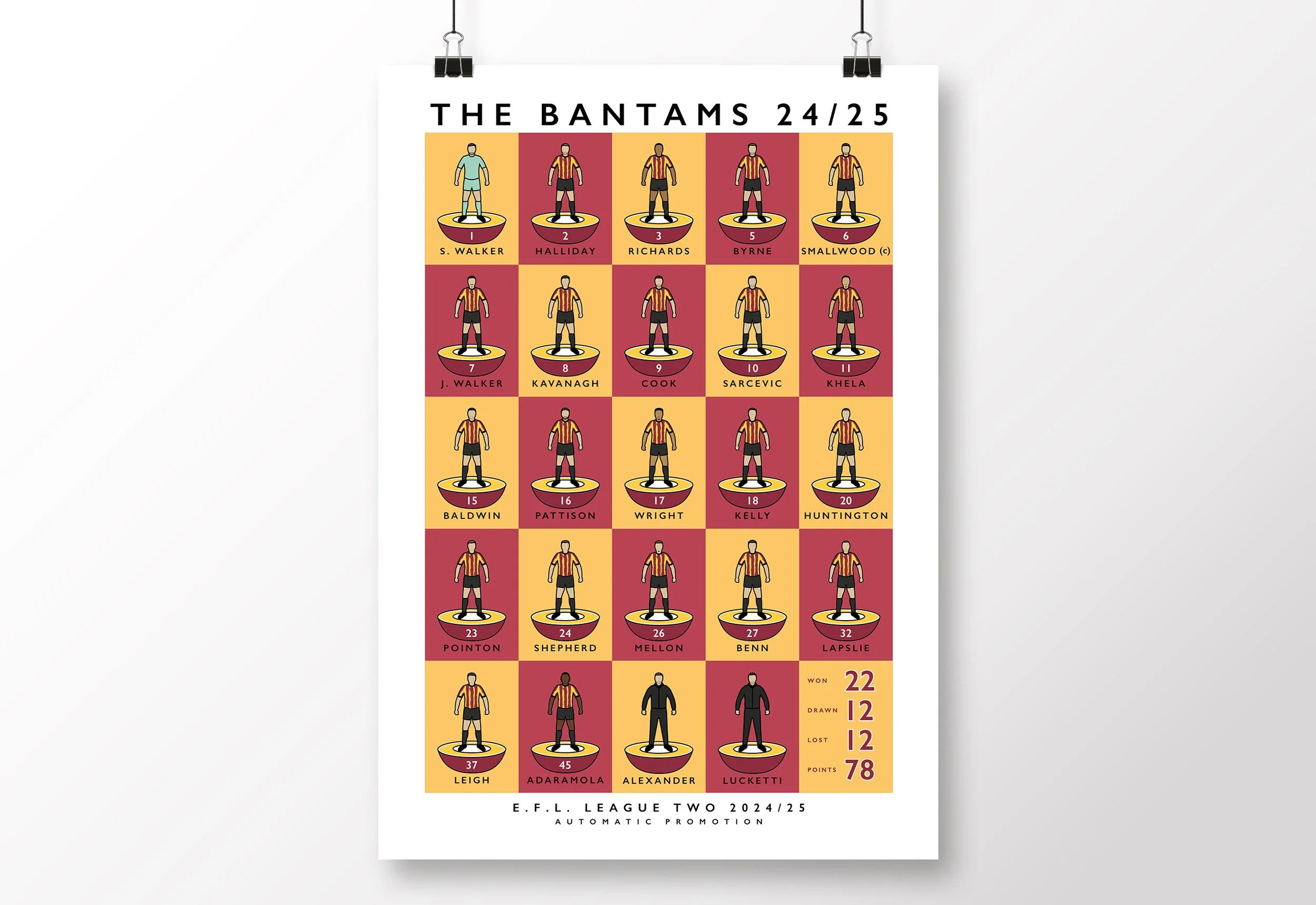 Bradford-City-Bantams-Poster-2025-Promotion-Print.jpg