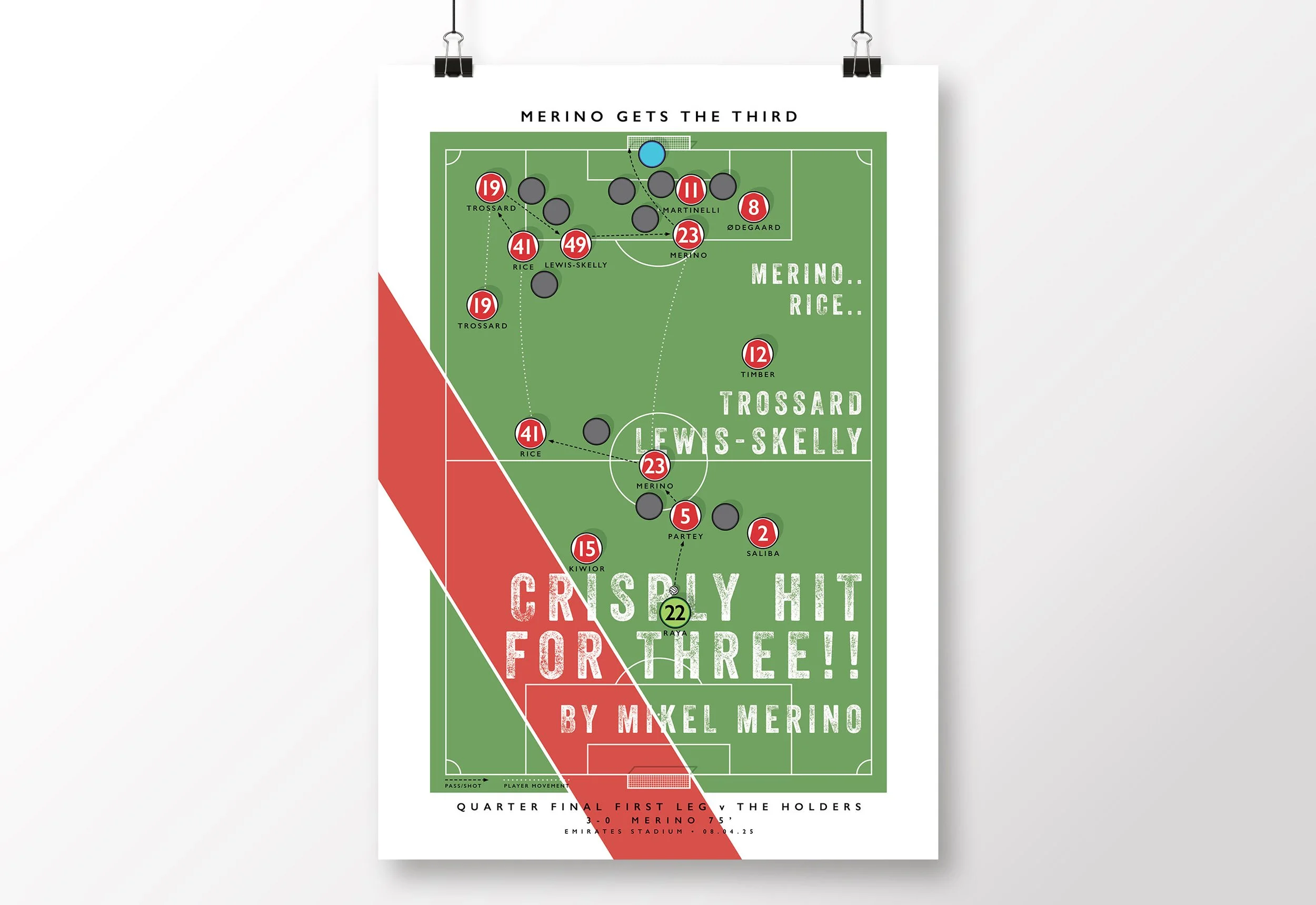 Arsenal-Goal-Poster-Mikel-Merino-Print-Champions-League-2025-Real-Madrid.jpg