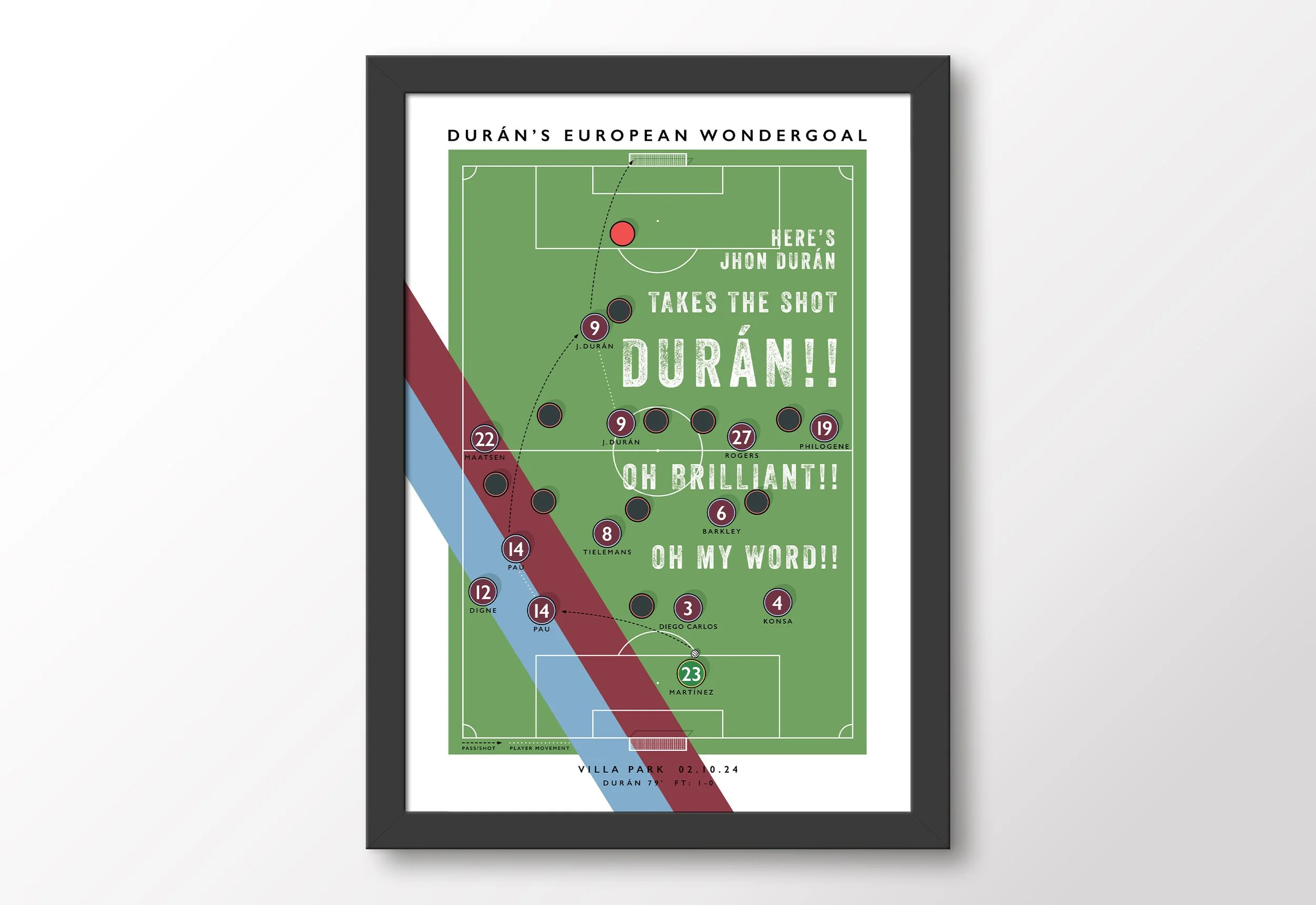Aston-Villa-Framed-Poster-Jhon-Duran-Goal-Bayern-Munich-Champions-League-Print-AVFC.jpg
