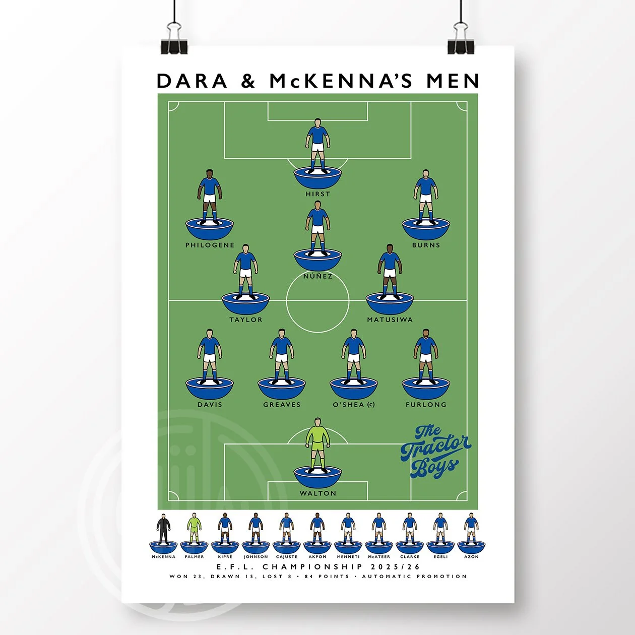 Ipswich Town Dara & McKenna's Men 25/26 Poster
