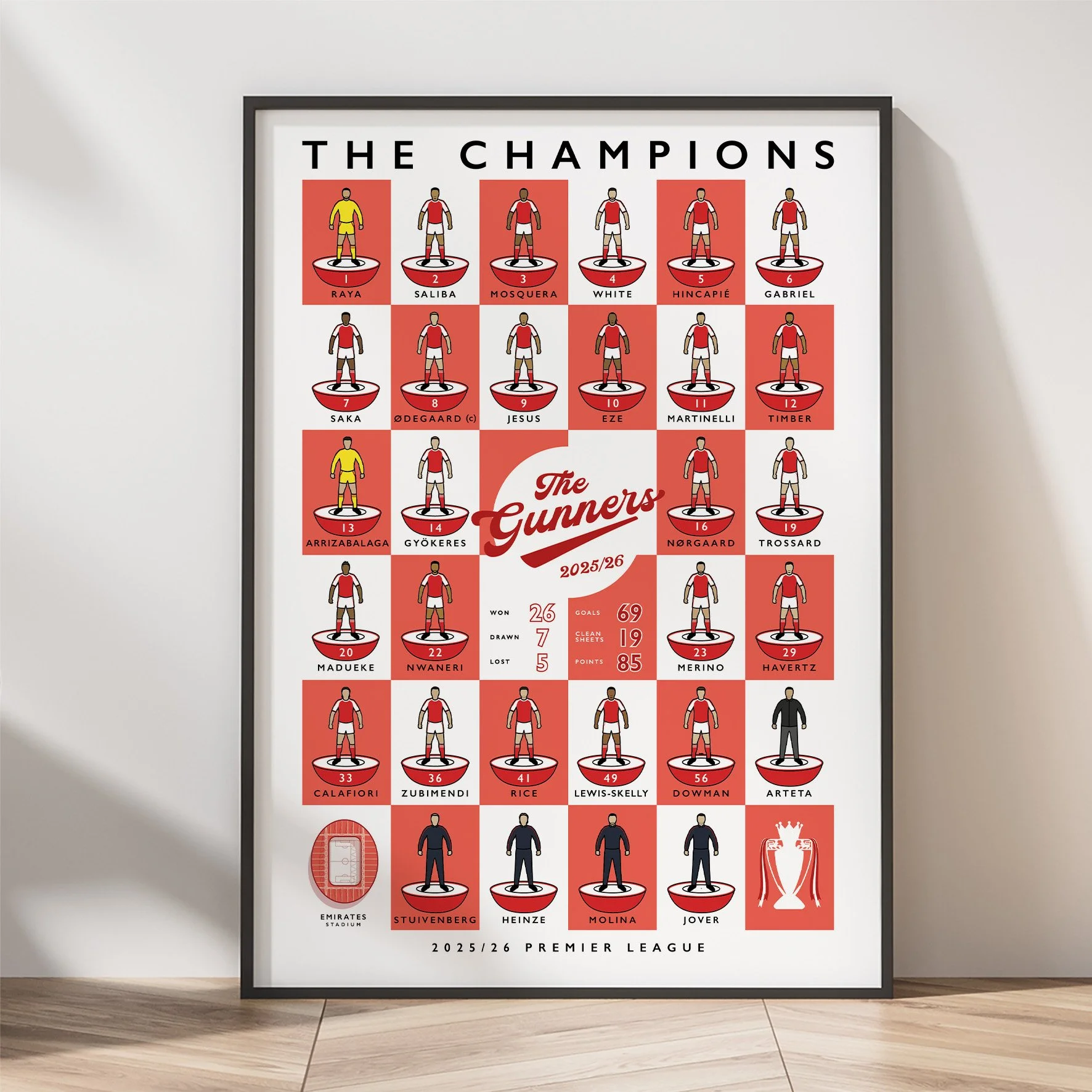 Arsenal Expanded Champions Squad 25:26 Poster.jpg