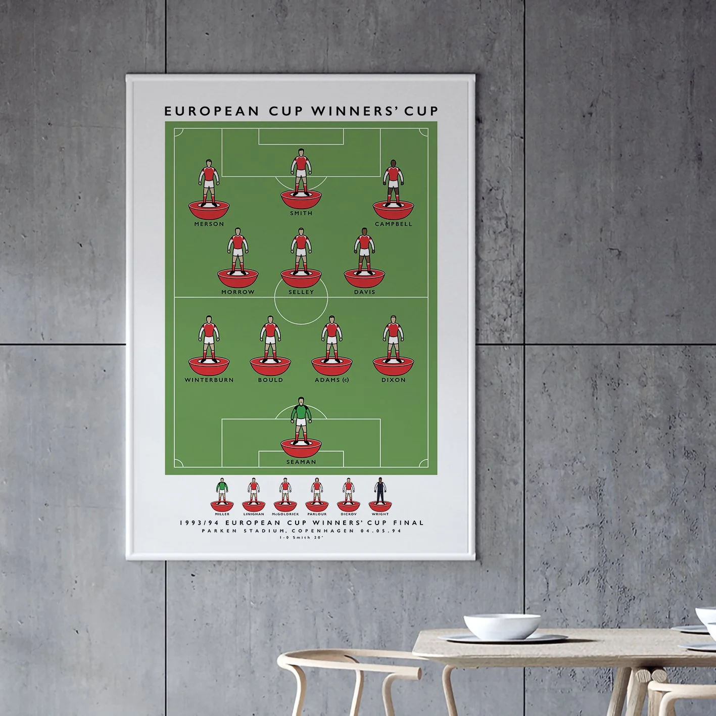 Arsenal 1994 Photo 2.jpg
