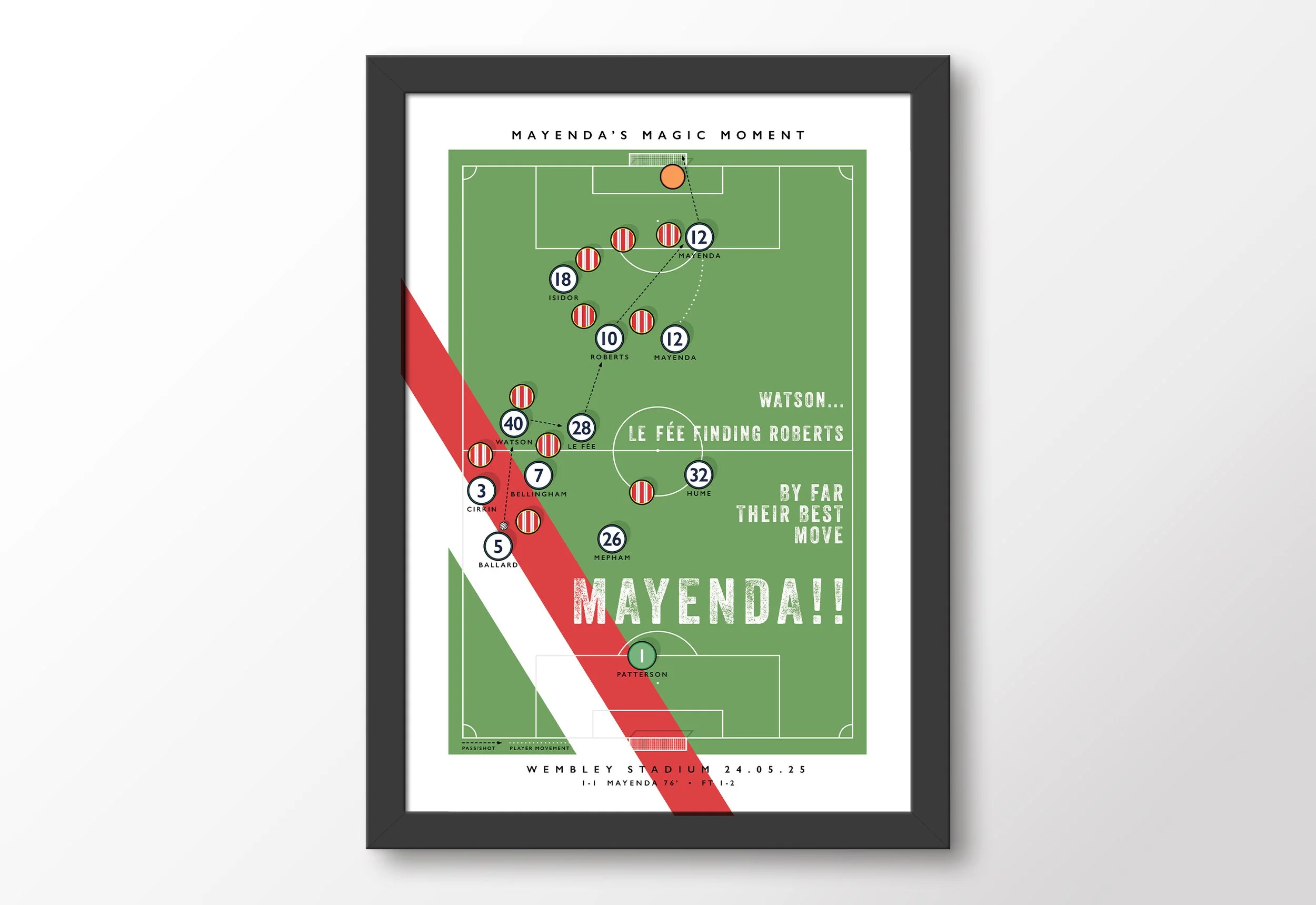 Sunderland-Mayenda-GOAL-Framed-Poster-Championship-Play-Off-FInal-2025-Print-Black-Cats.jpg