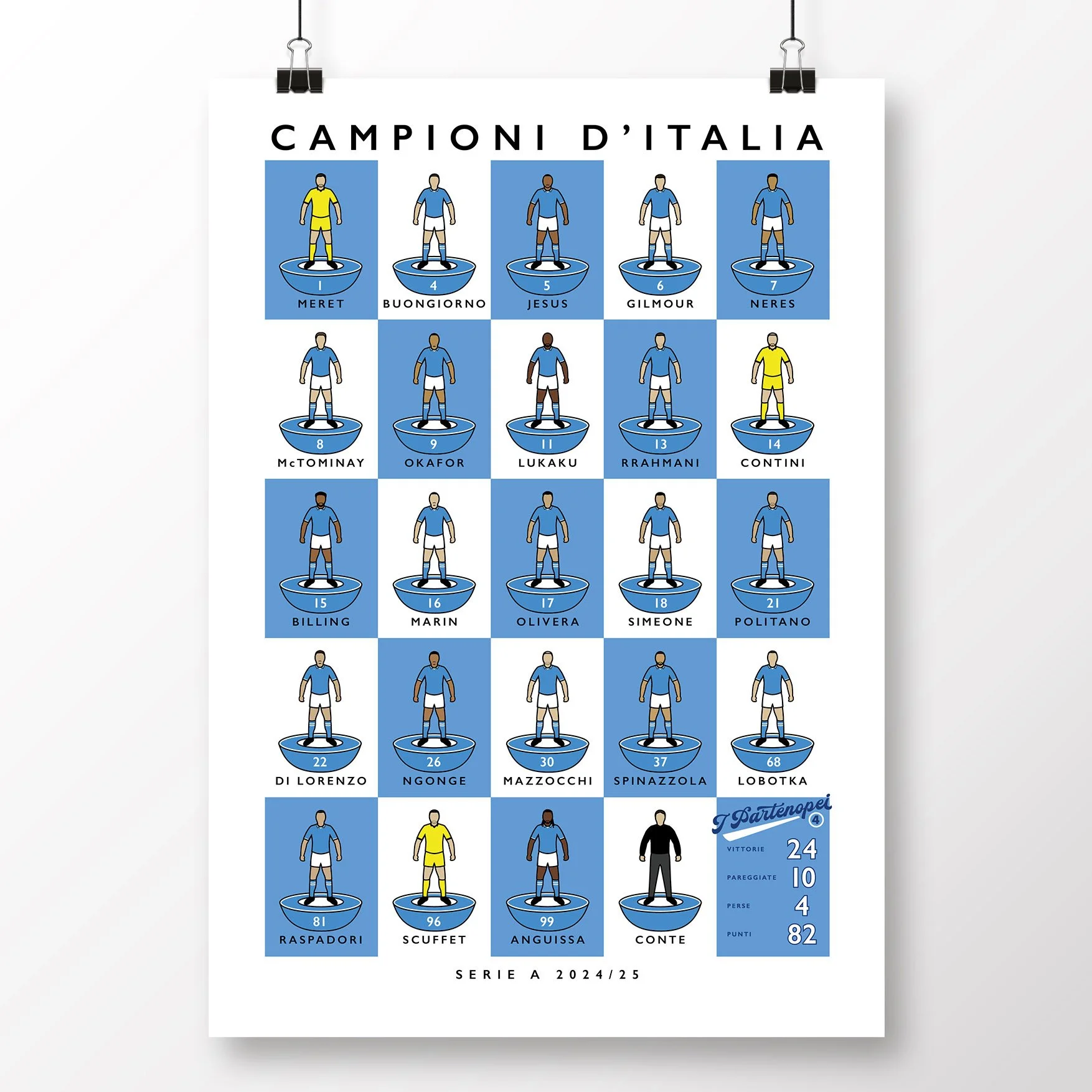 Napoli-Champions-Poster-Serie-A-Campioni-Print.jpg