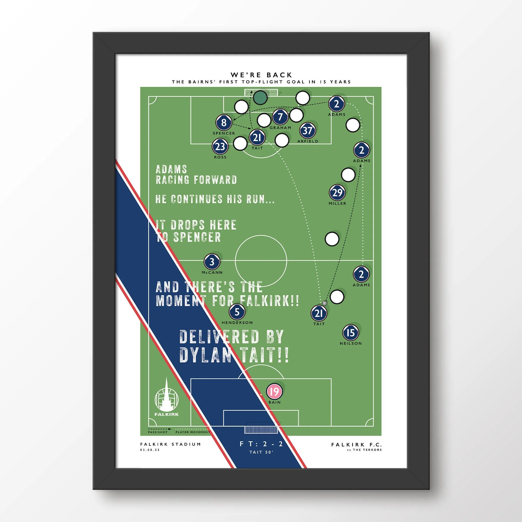 Falkirk-FC-Framed-Poster-Tait-Goal-Print-Bairns.jpg