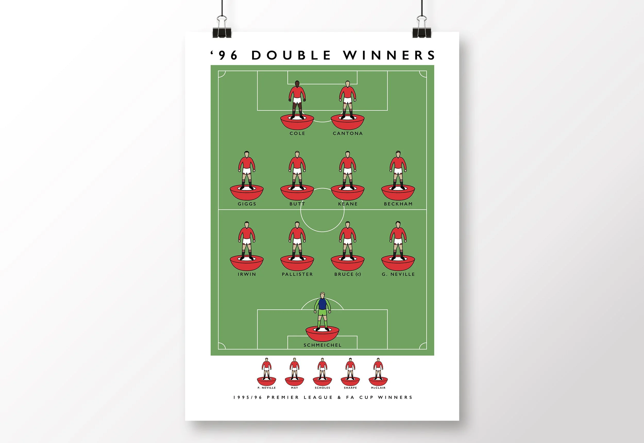 Manchester-United-Double-Winners-1995:96-Poster-MUFC-Fergie-Print.jpg